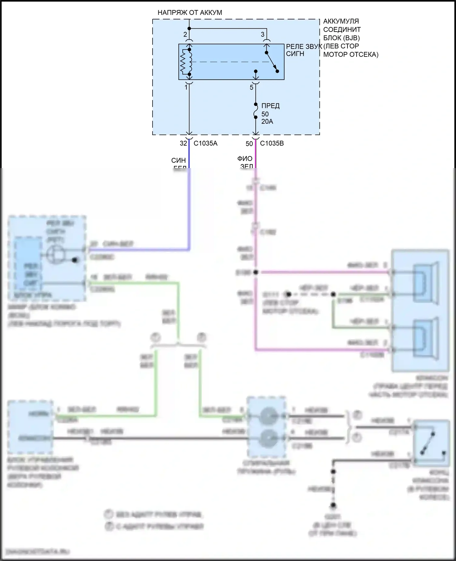 MKX Lincoln II (2015-2018): Электросхема клаксона 