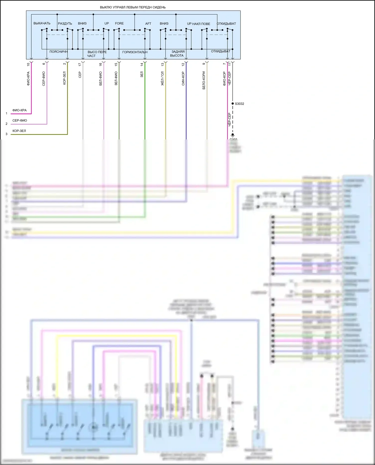 MKX Lincoln II (2015-2018): Электросхема сиденья водителя с памятью, 10-стороннее сиденье водителя (2 из 2) 