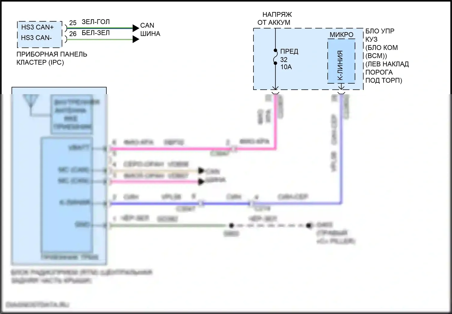 MKX Lincoln II (2015-2018): Электросхема контроля давления в шинах 