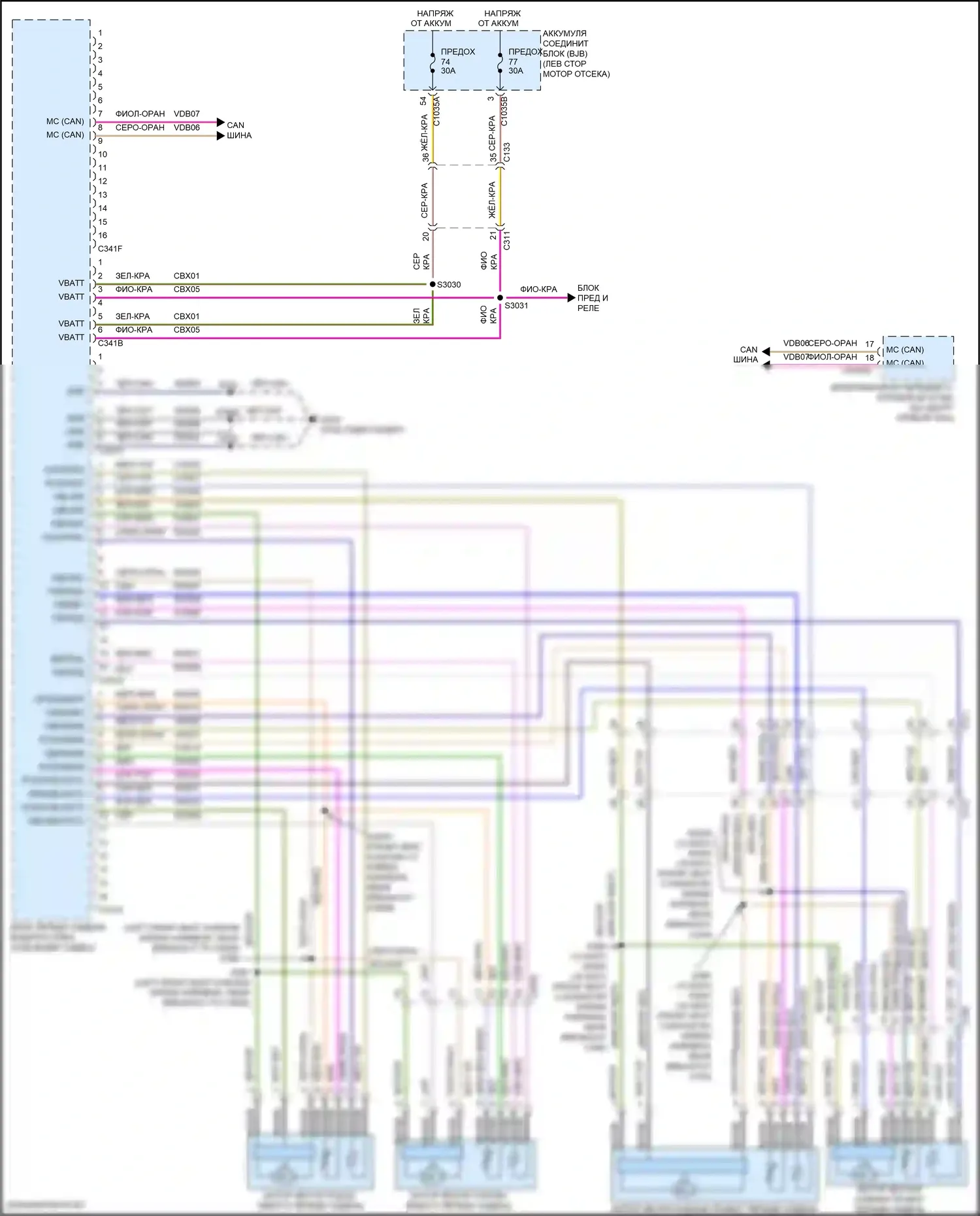 MKX Lincoln II (2015-2018): Электросхема сидений климат-контроля 