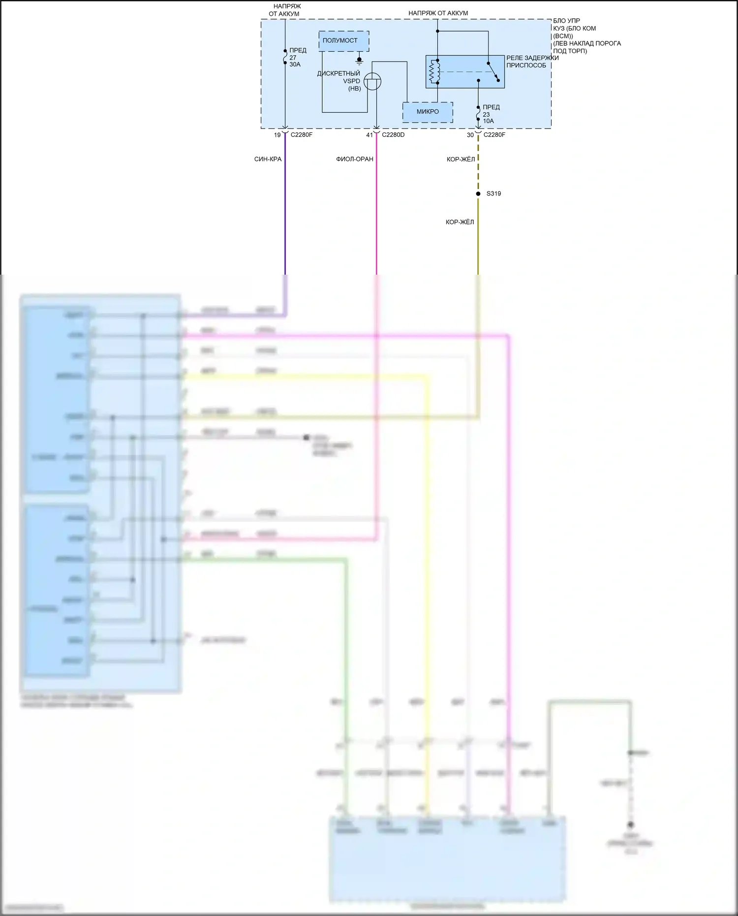 MKX Lincoln II (2015-2018): Электросхема складной крыши/люка 