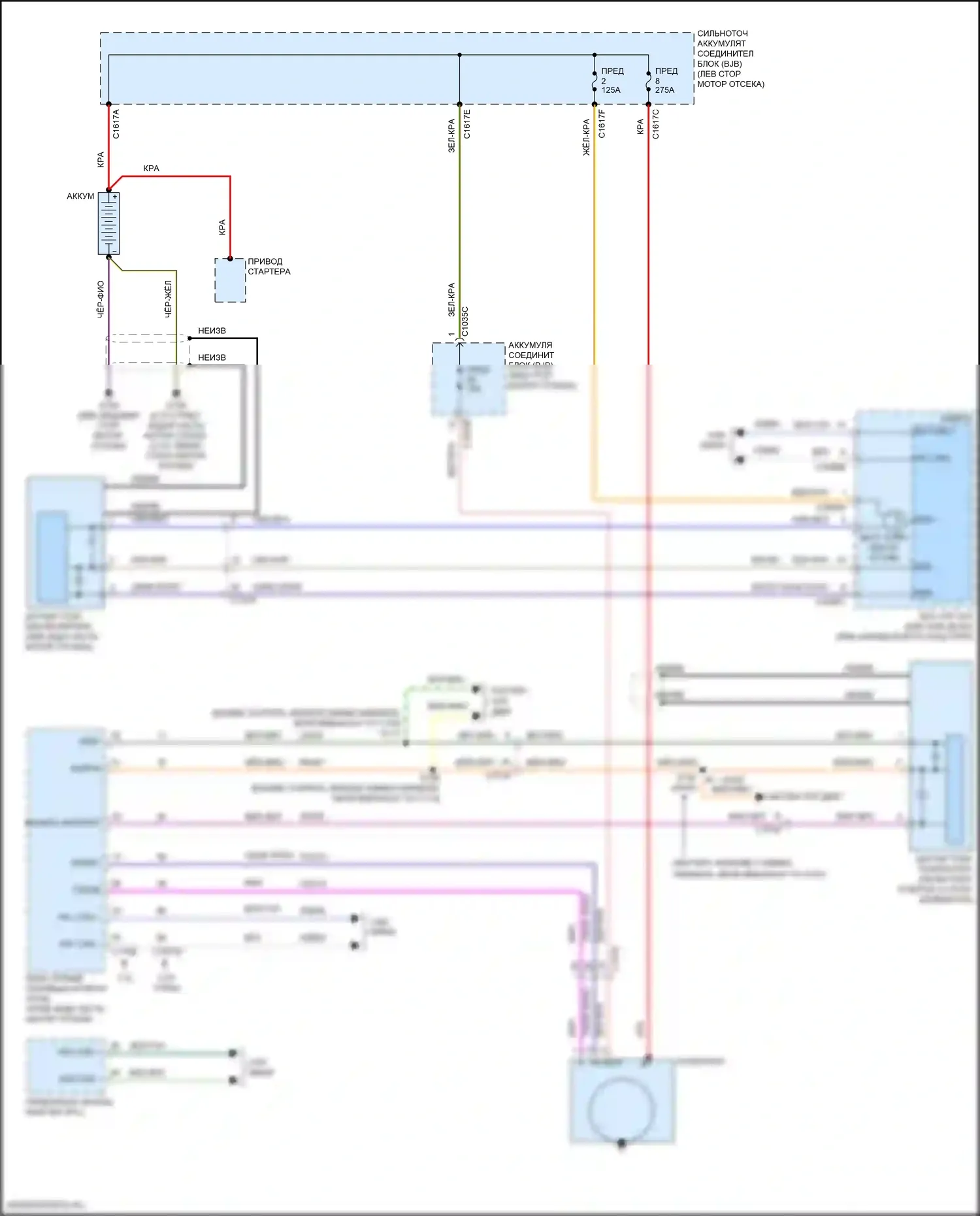MKX Lincoln II (2015-2018): Электросхема генератора 