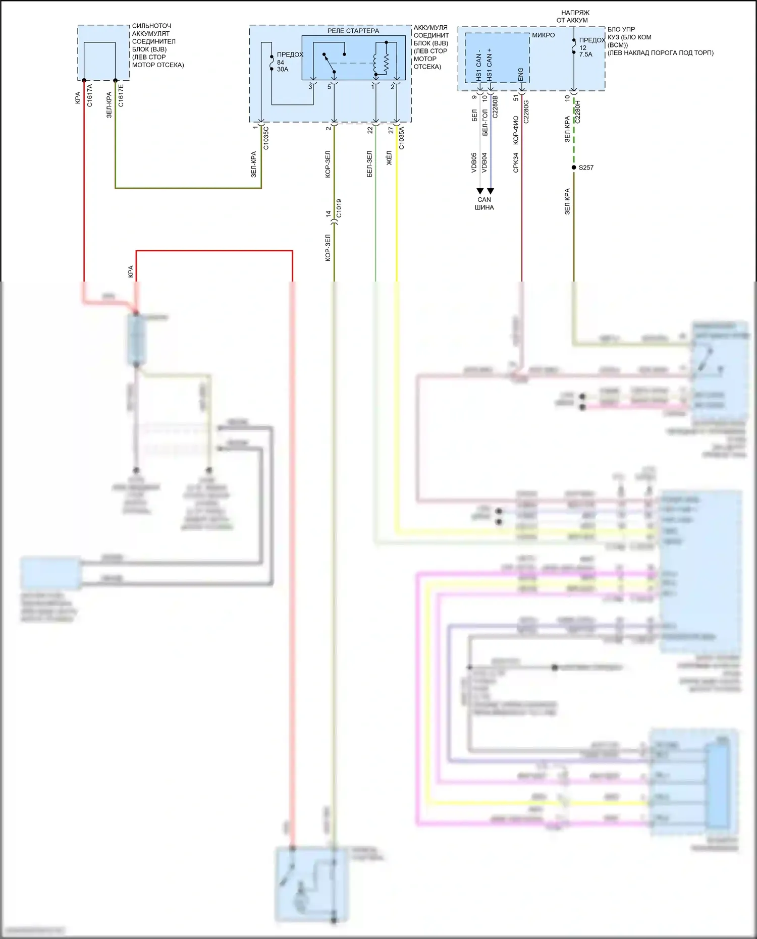 MKX Lincoln II (2015-2018): Электросхема стартера 