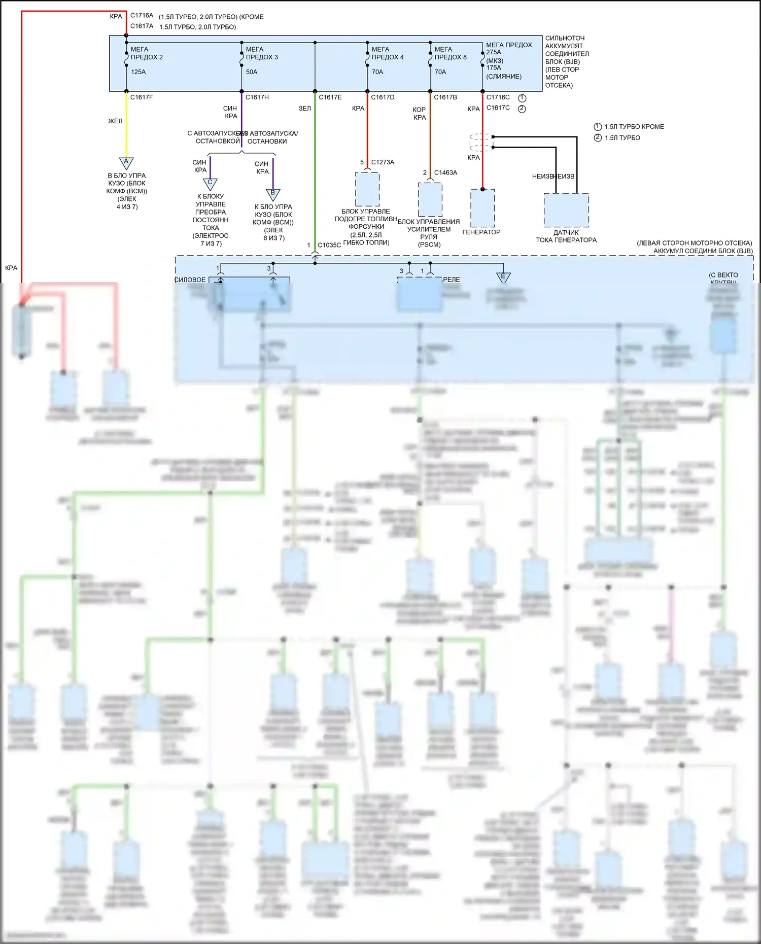 MKZ Lincoln II рестайлинг (2016-2020): Электросхема блока предохранителей реле, кроме гибридного (1 из 7) 