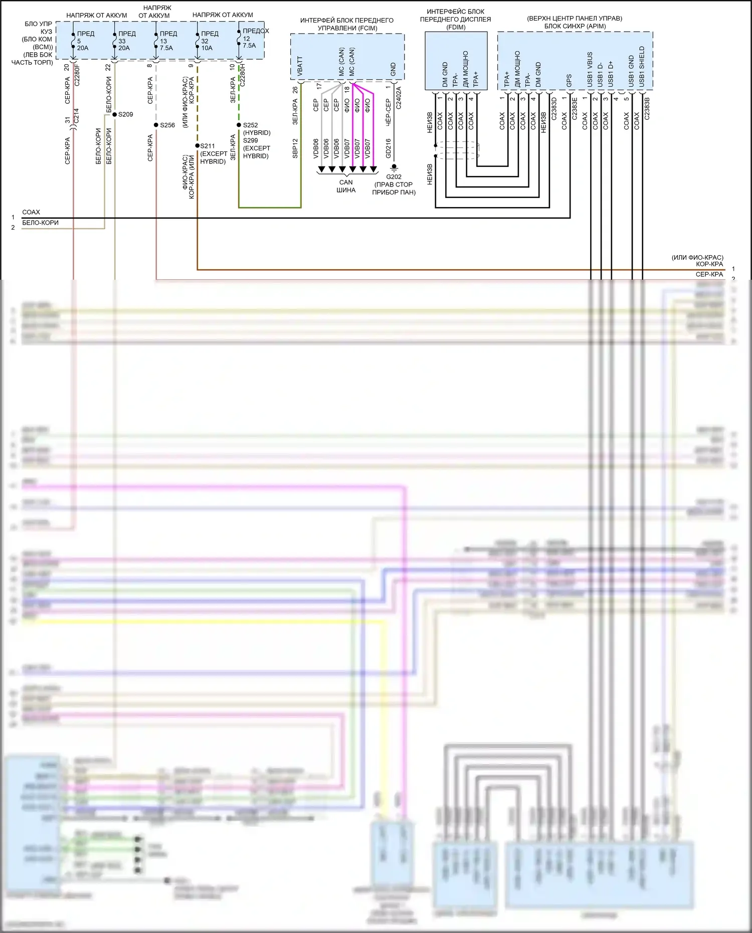 MKZ Lincoln II рестайлинг (2016-2020): Электросхема базовой магнитолы (2 из 4) 