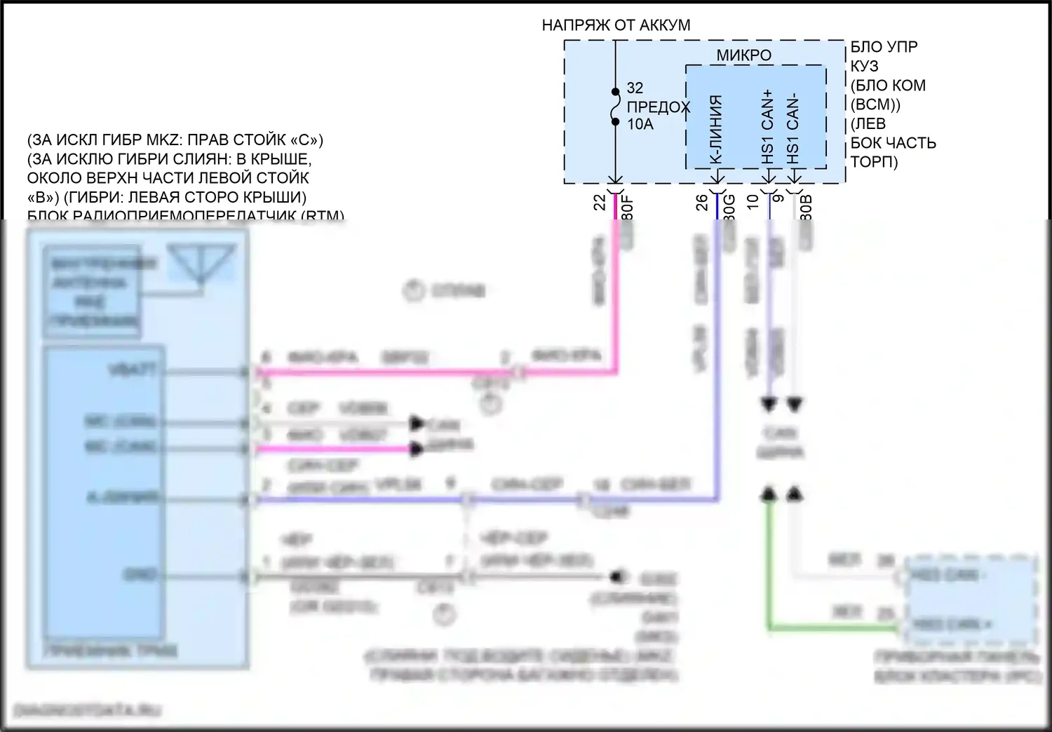 MKZ Lincoln II рестайлинг (2016-2020): Электросхема контроля давления в шинах 