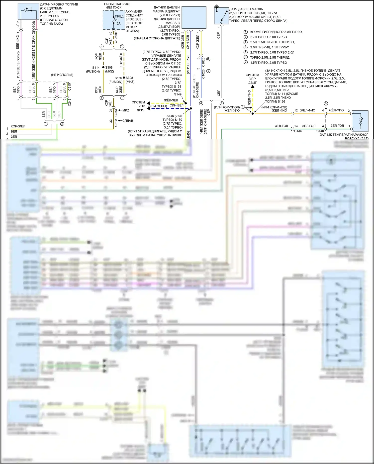 MKZ Lincoln II рестайлинг (2016-2020): Электросхема приборной панели (2 из 2) 