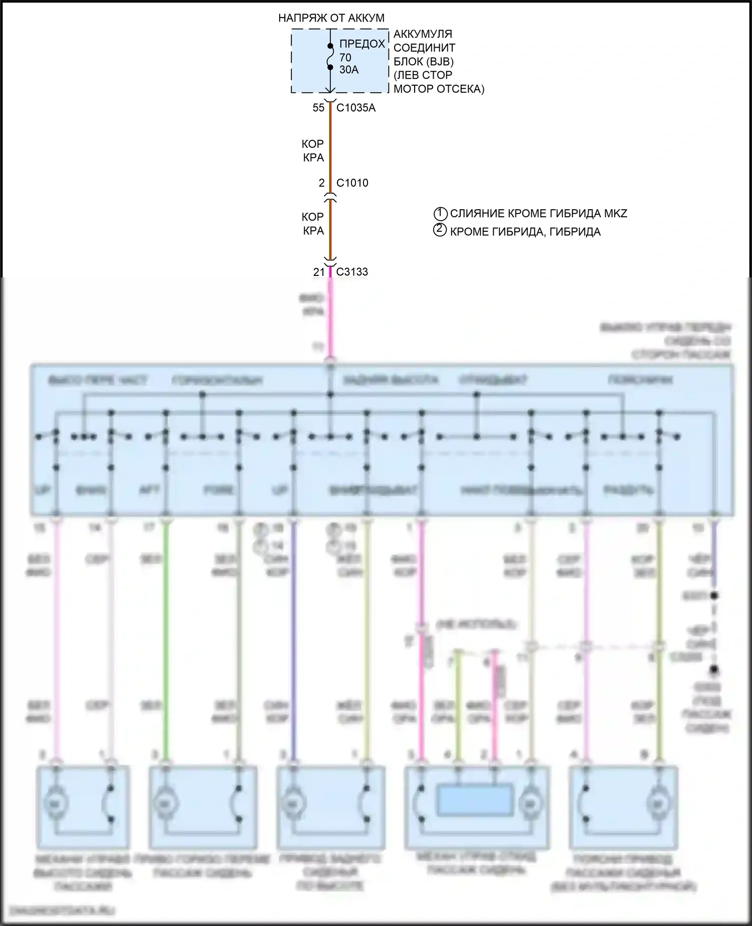 MKZ Lincoln II рестайлинг (2016-2020): Электросхема сидений, 10-стороннее пассажирское сиденье 