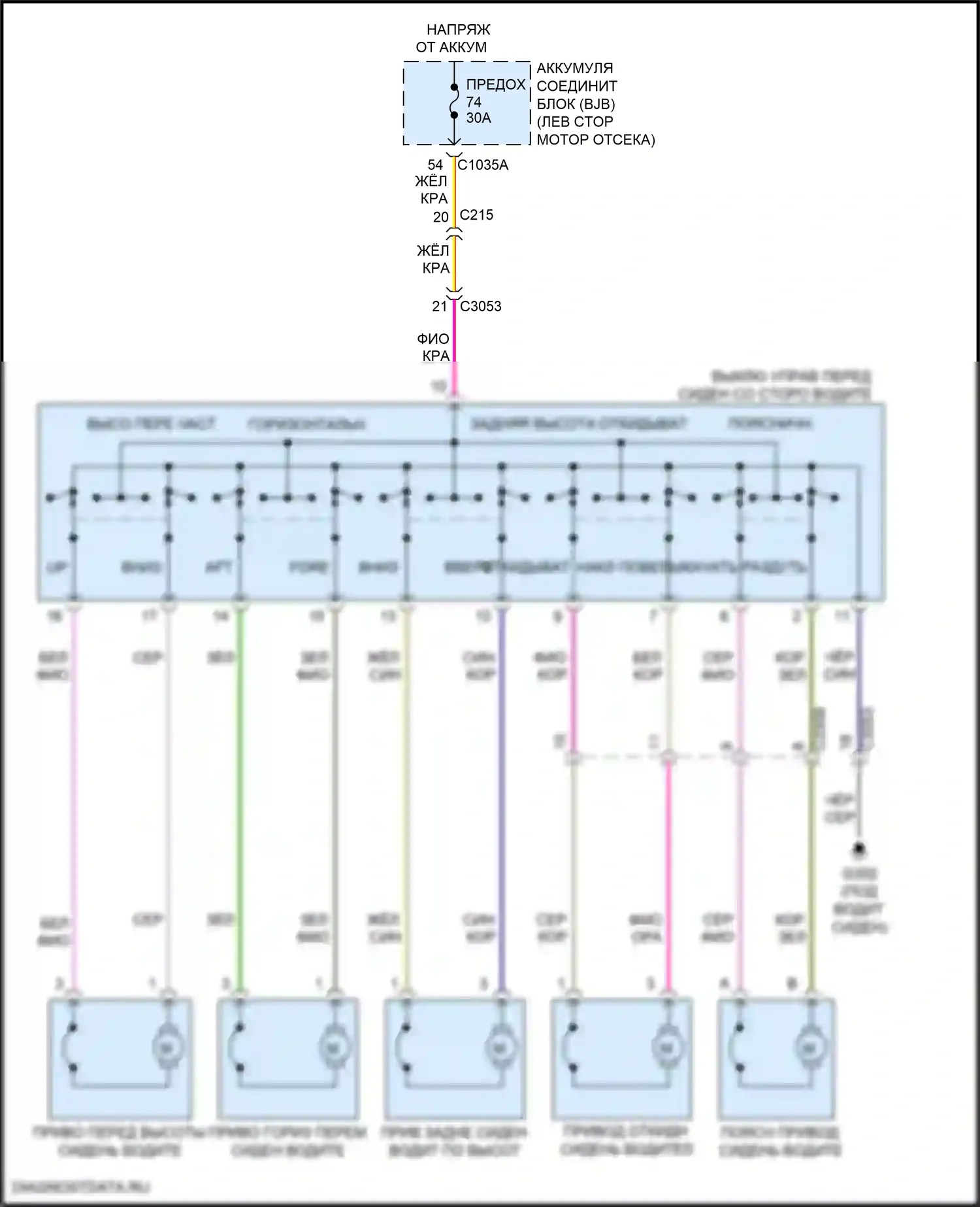 MKZ Lincoln II рестайлинг (2016-2020): Электросхема сидений, 10-стороннее сиденье водителя 
