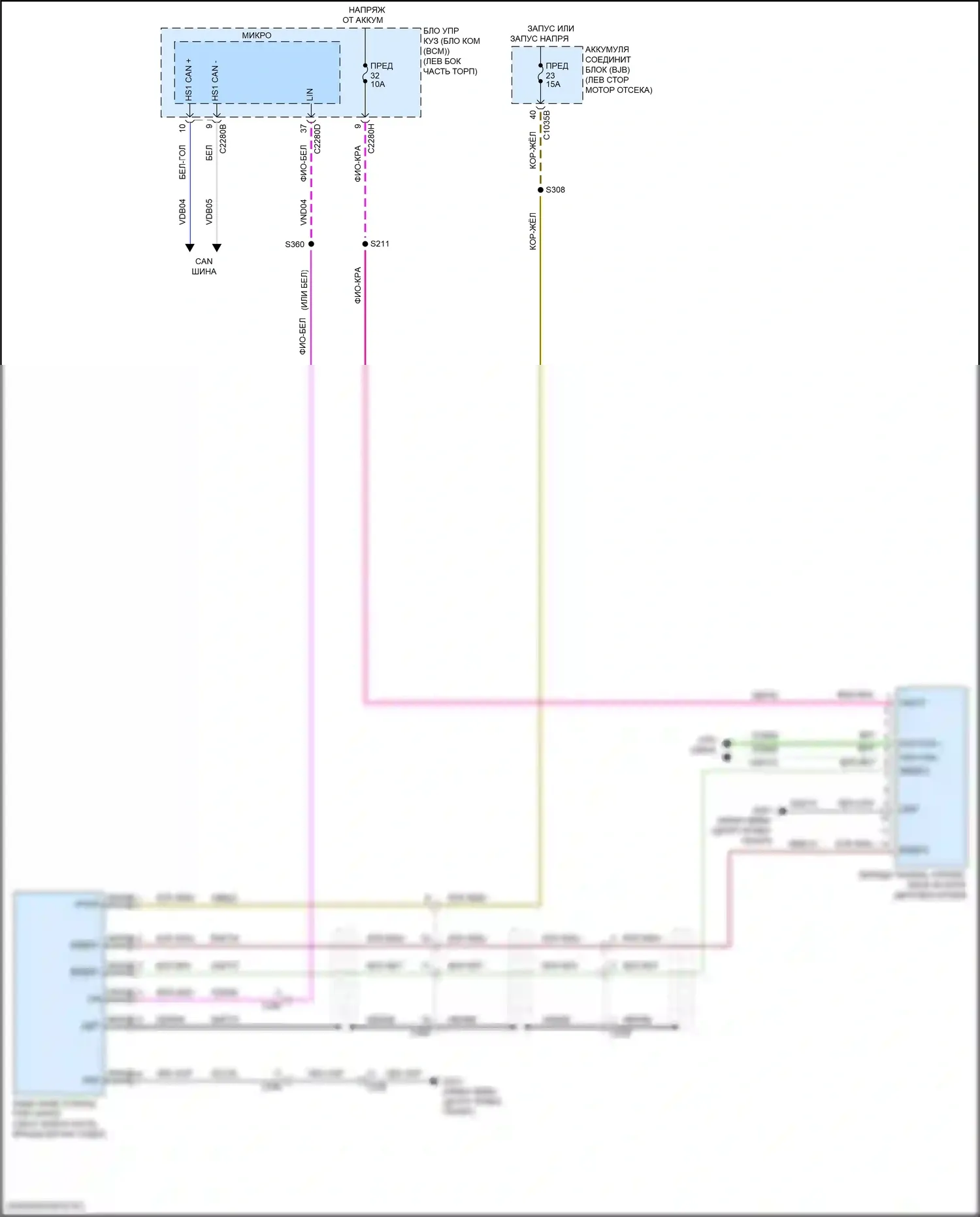 MKZ Lincoln II рестайлинг (2016-2020): Электросхема камеры заднего вида, гибридный 4,2-дюймовый дисплей 