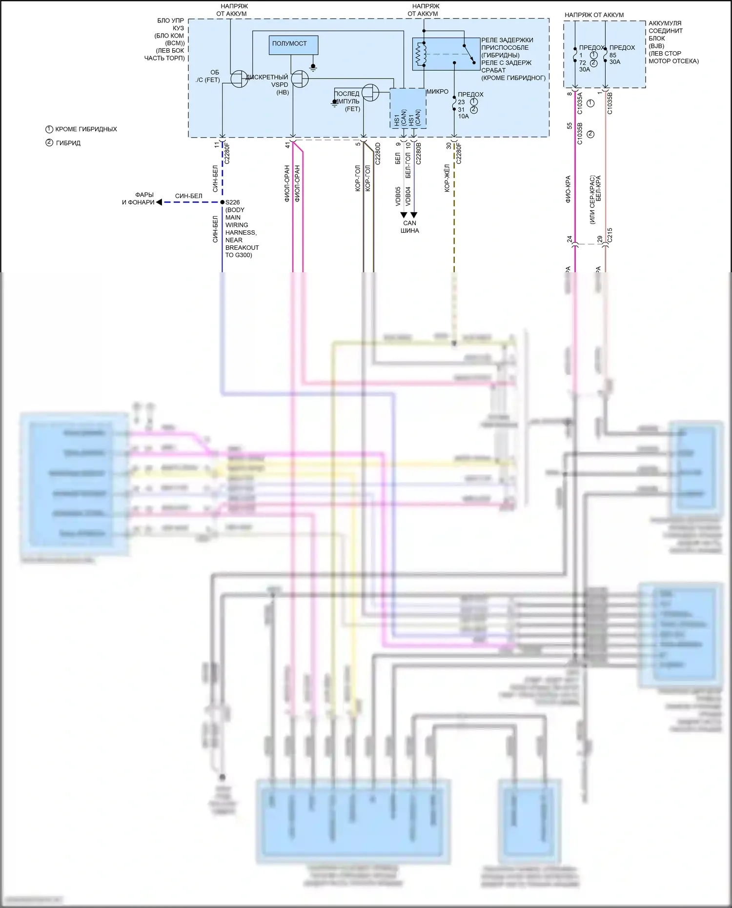 MKZ Lincoln II рестайлинг (2016-2020): Панорамная электросхема крыши 