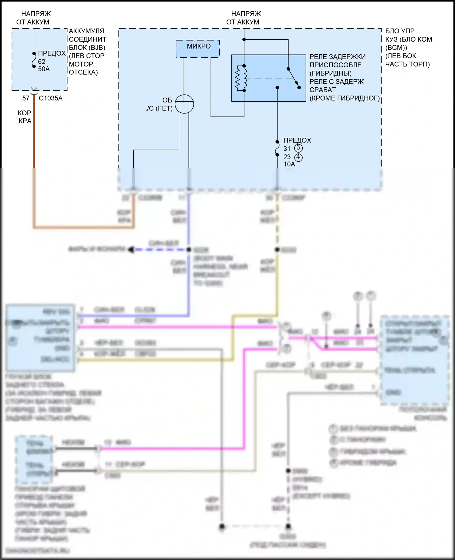 MKZ Lincoln II рестайлинг (2016-2020): Электросхема солнцезащитного козырька заднего стекла 