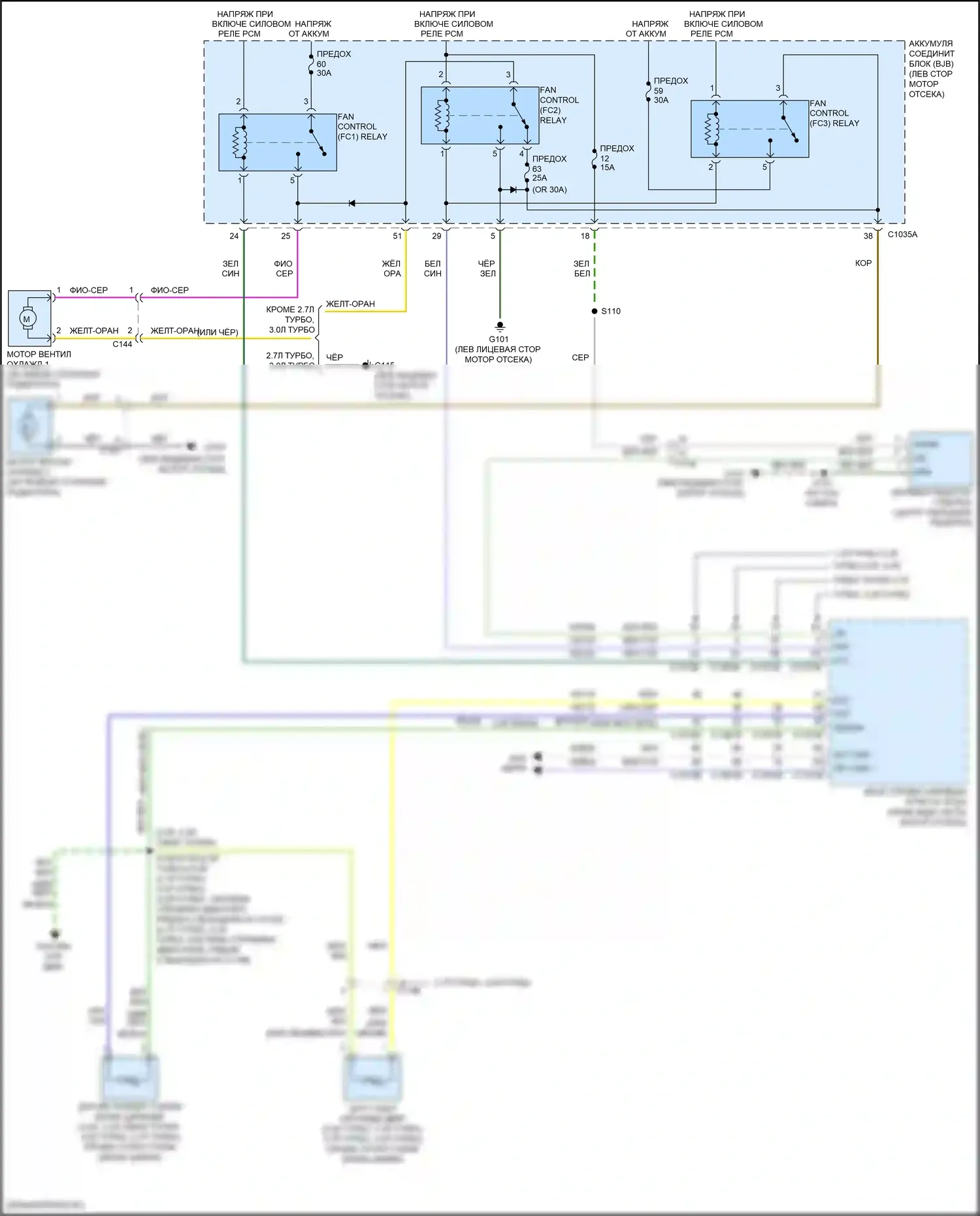 MKZ Lincoln II рестайлинг (2016-2020): Электросхема вентилятора охлаждения, кроме гибридного 