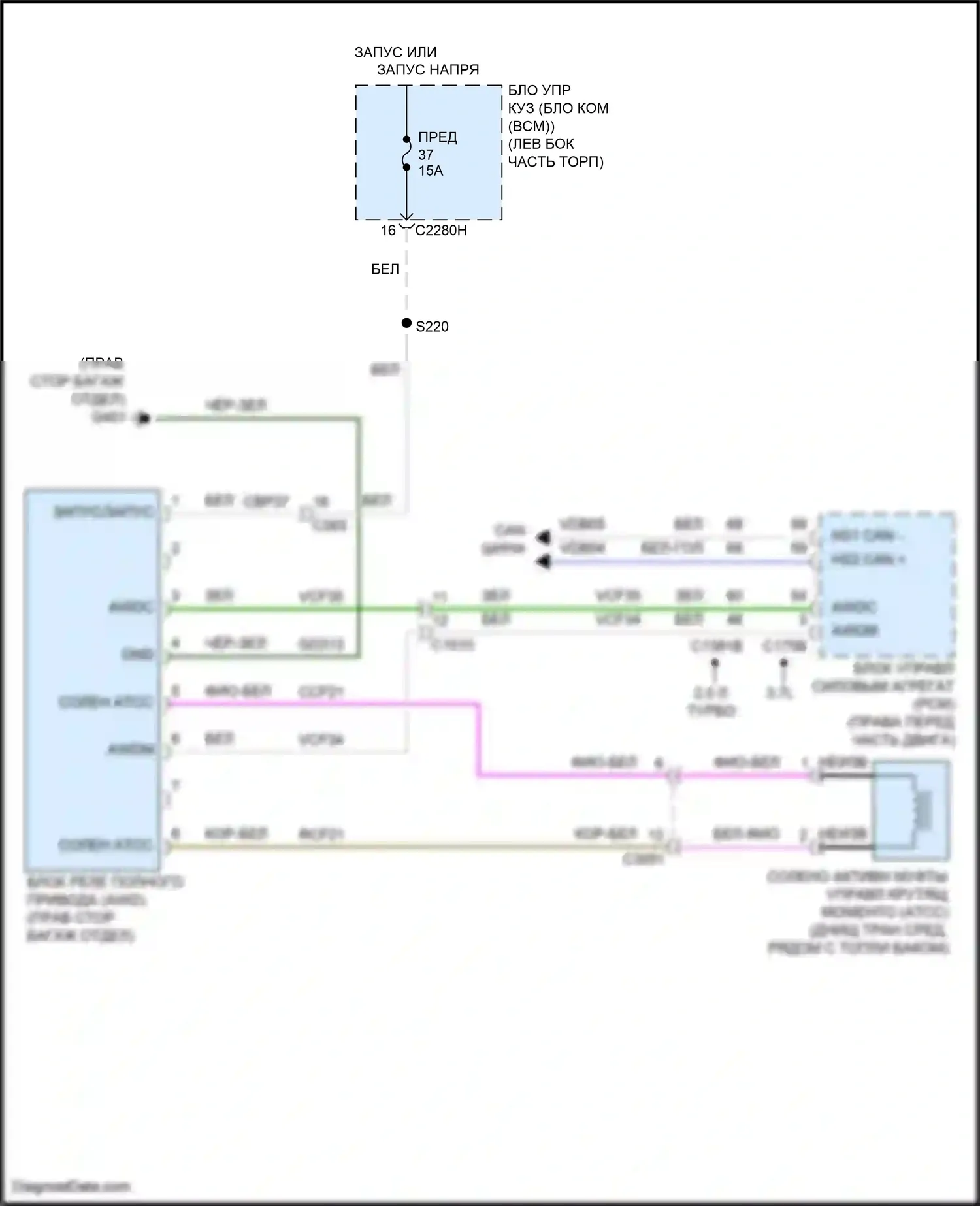 MKZ Lincoln II (2012-2016): 3.7l, электросхема awd 