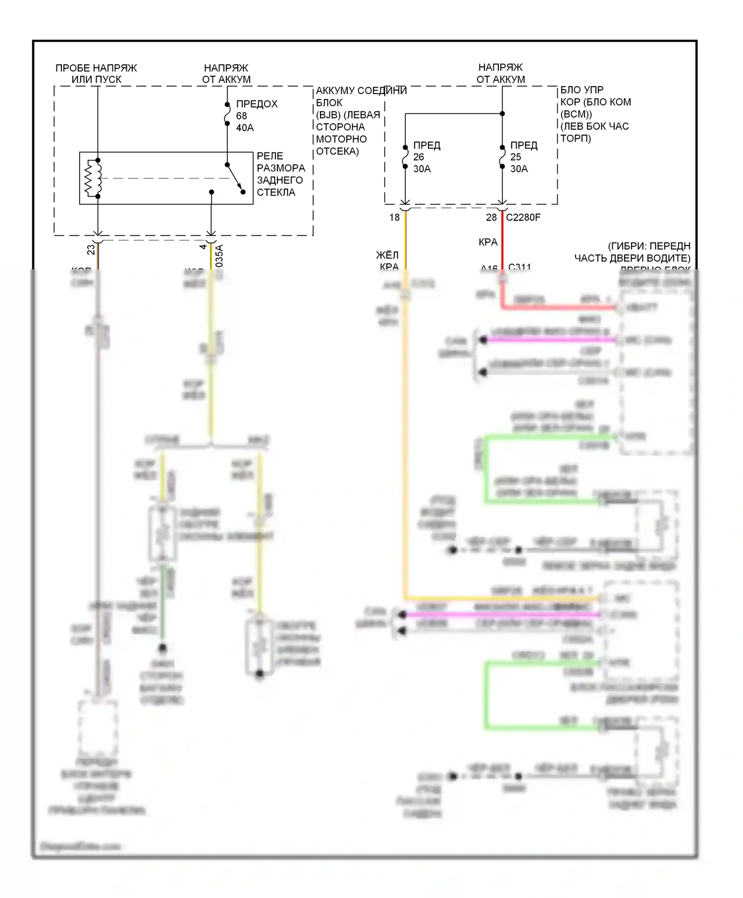 MKZ Lincoln II (2012-2016): Электросхема подогрева стекол 