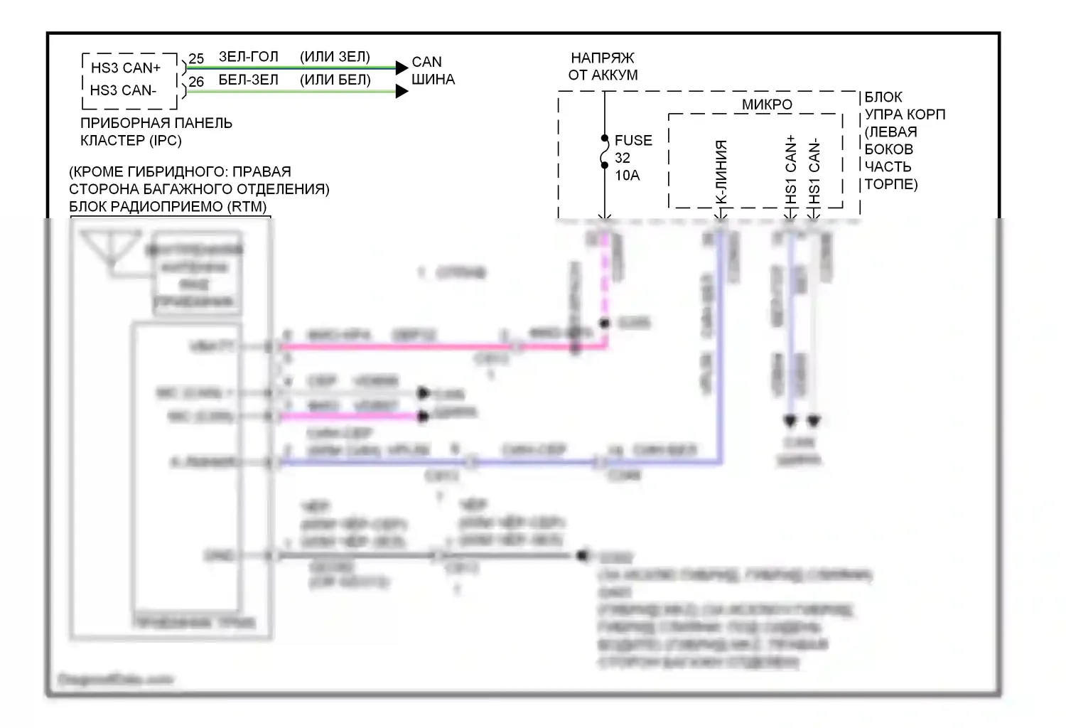 MKZ Lincoln II (2012-2016): Электросхема контроля давления в шинах 