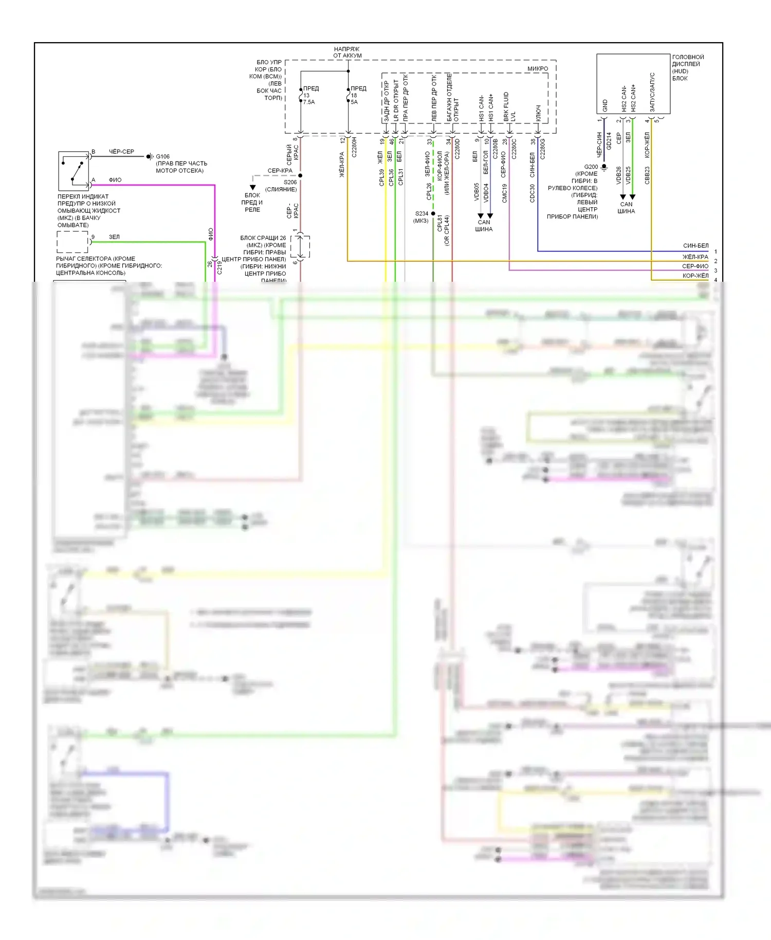 MKZ Lincoln II (2012-2016): Электросхема приборной панели (1 из 2) 