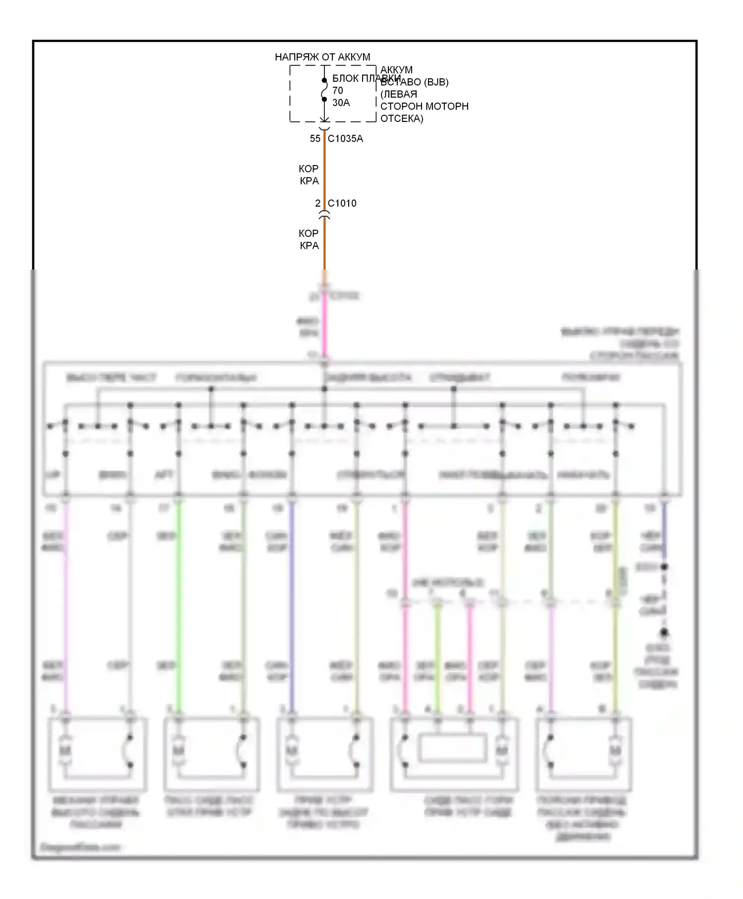MKZ Lincoln II (2012-2016): Электросхема сидений 