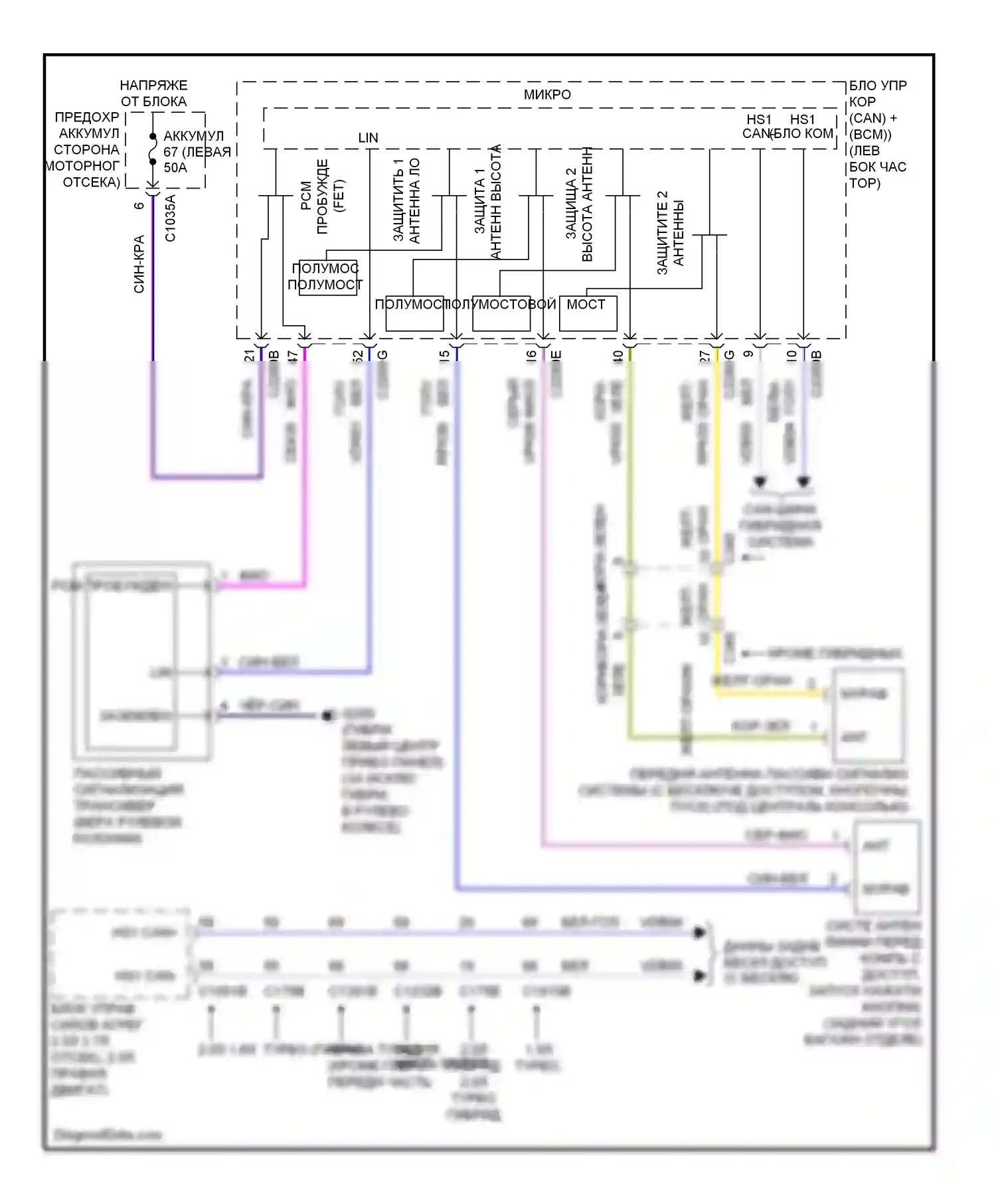 MKZ Lincoln II (2012-2016): Пассивная сигнализации электросхема 