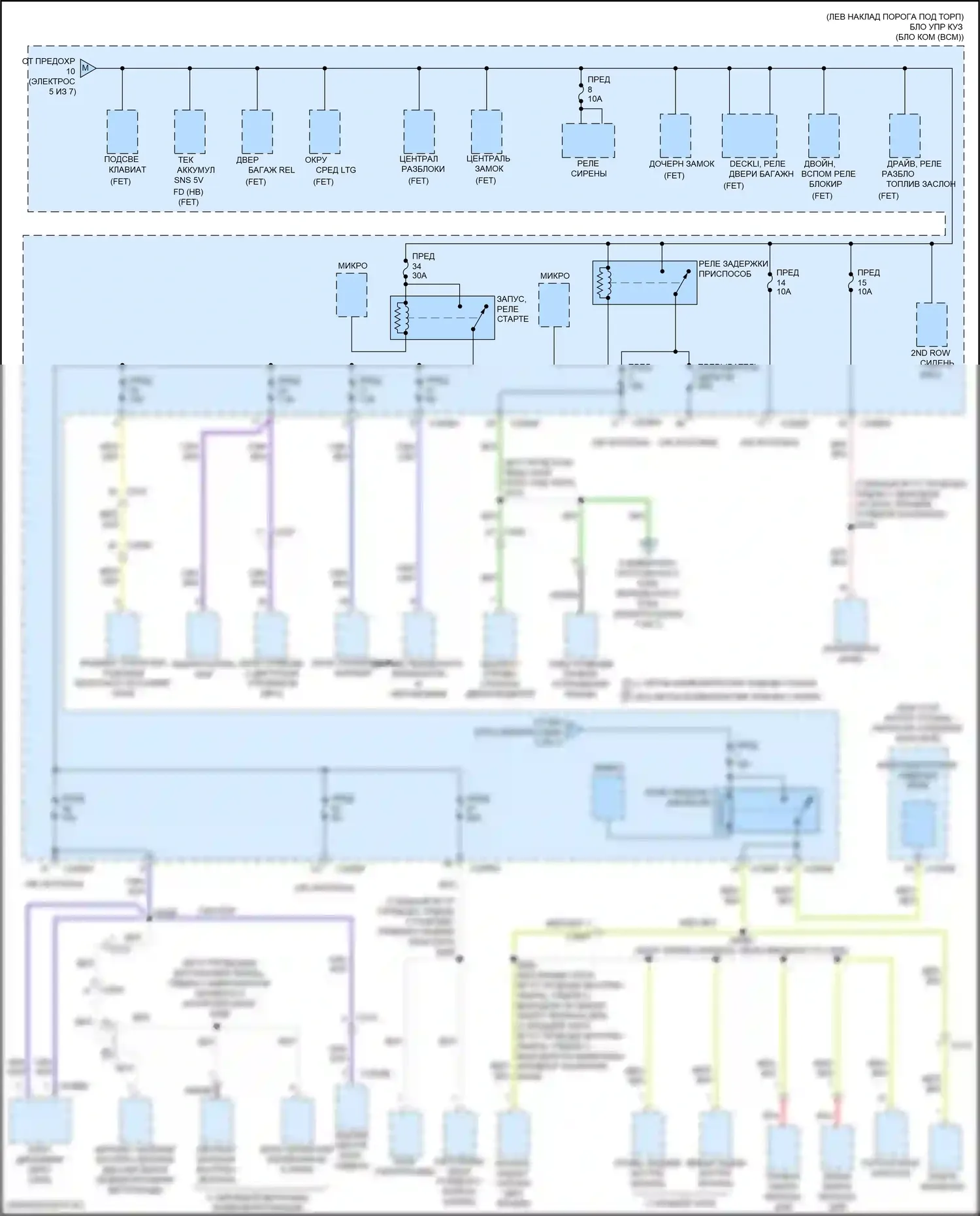 Nautilus Lincoln I (2018-2024): Электросхема блока предохранителей реле (6 из 7) 