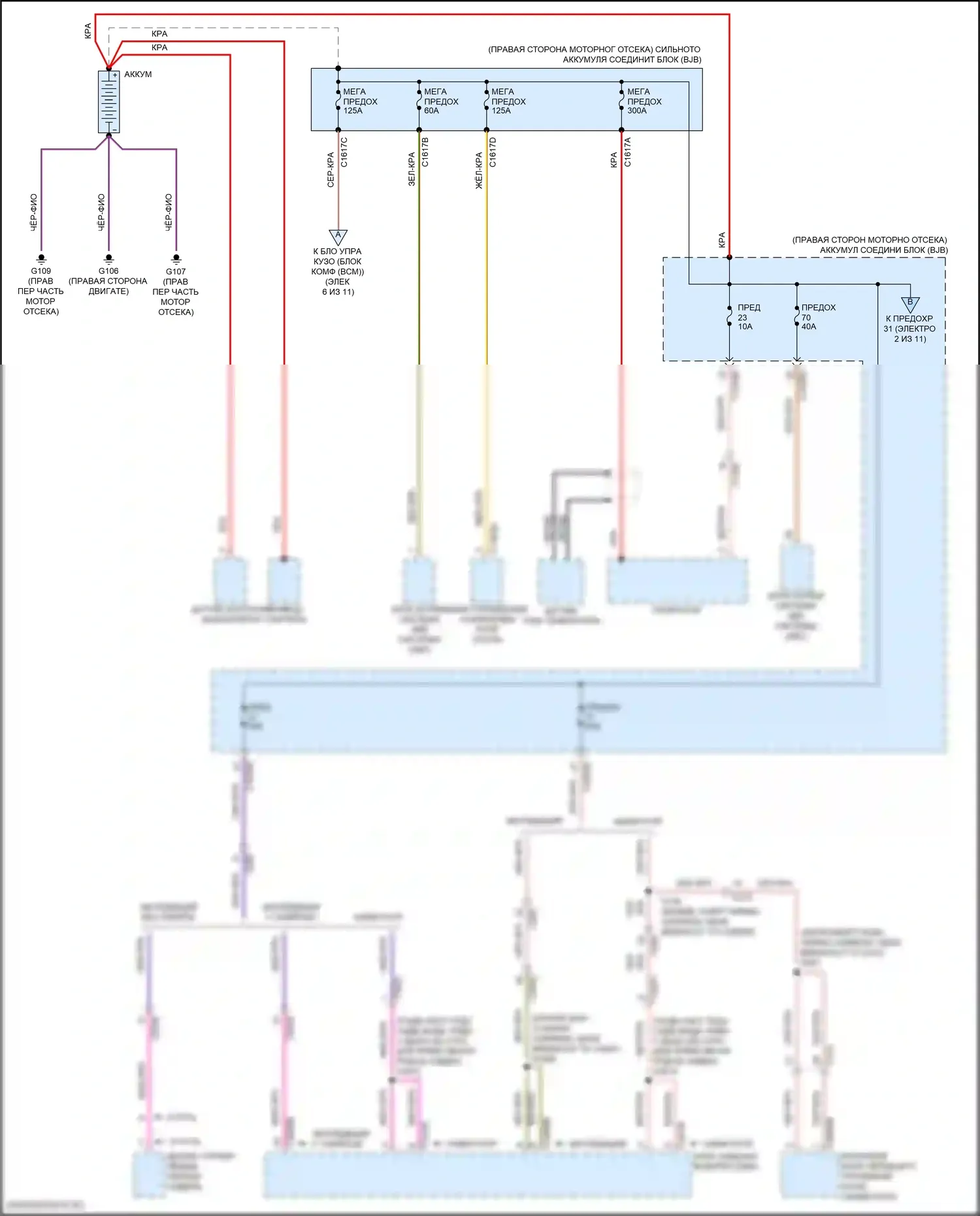 Navigator Lincoln IV (2017-2022): Электросхема блока предохранителей реле (1 из 11) 