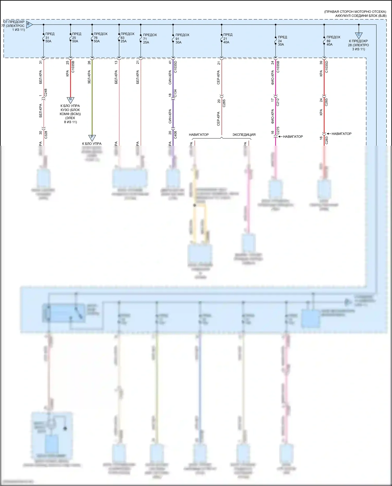 Navigator Lincoln IV (2017-2022): Электросхема блока предохранителей реле (2 из 11) 