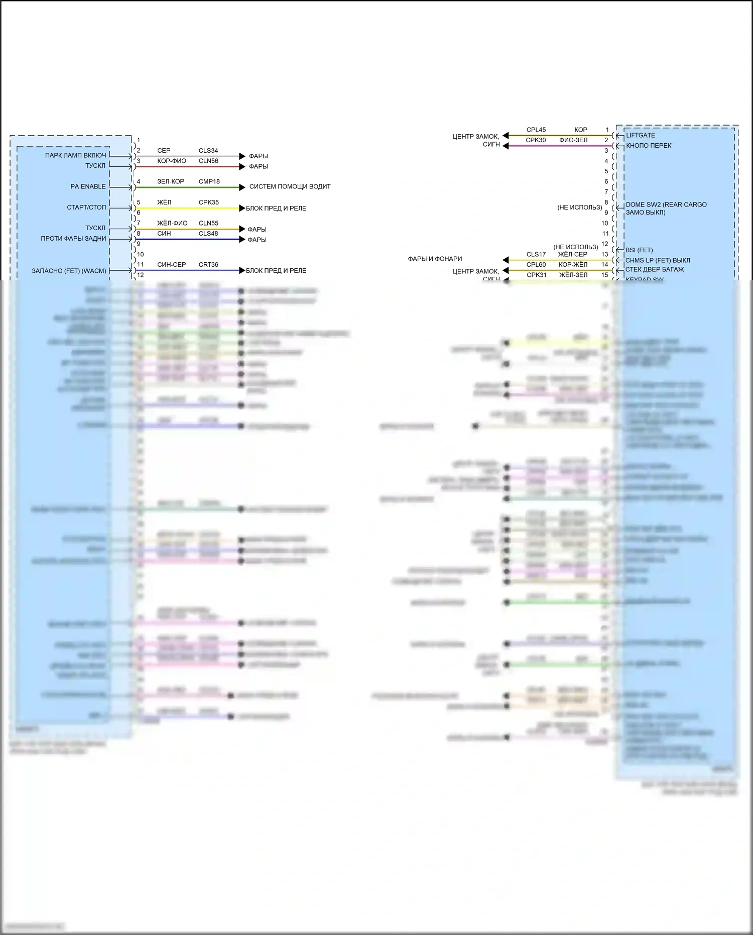 Navigator Lincoln IV (2017-2022): Электросхема блоков управления кузовом (2 из 3) 