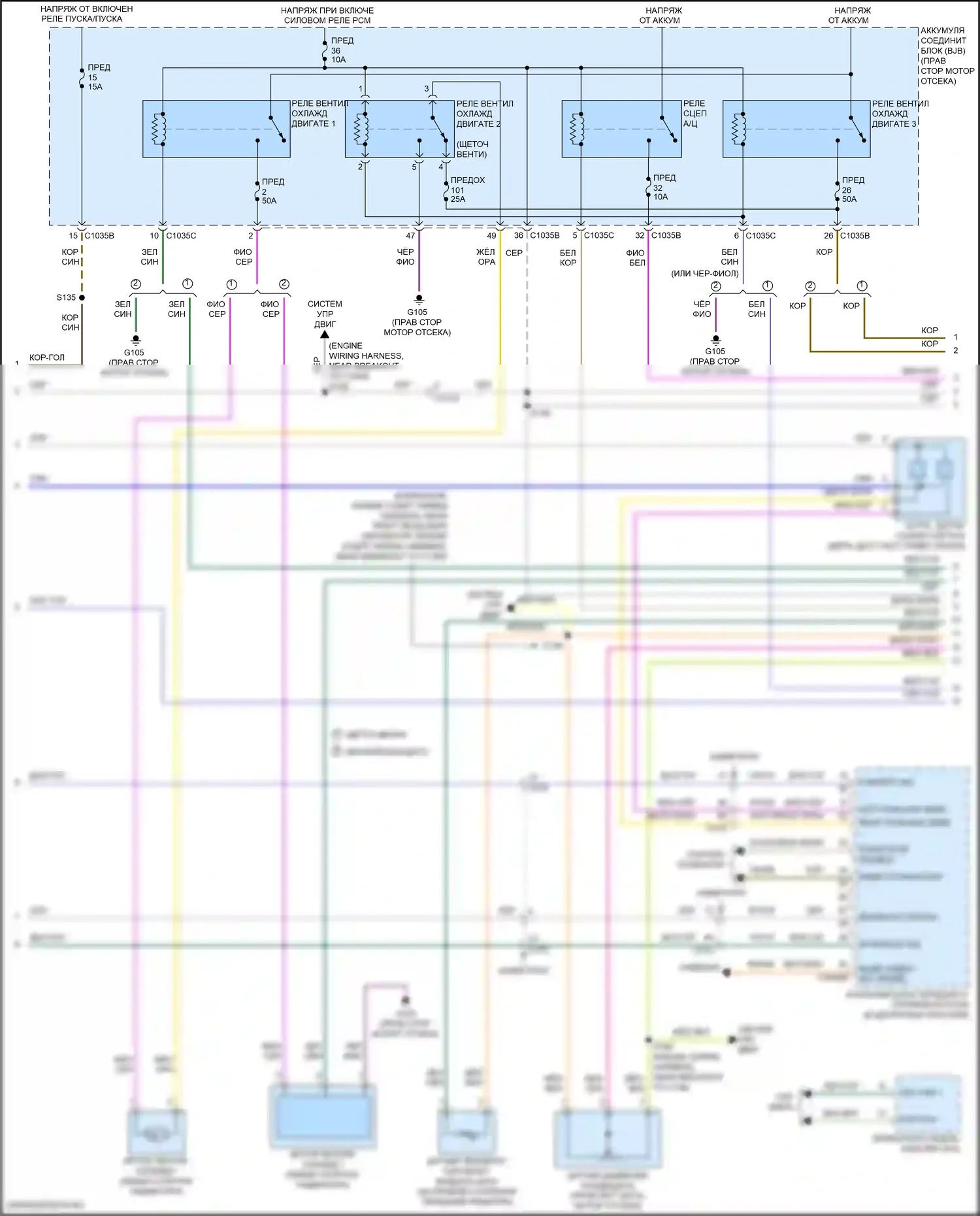 Navigator Lincoln IV (2017-2022): Электросхема климат контроля (3 из 4) 
