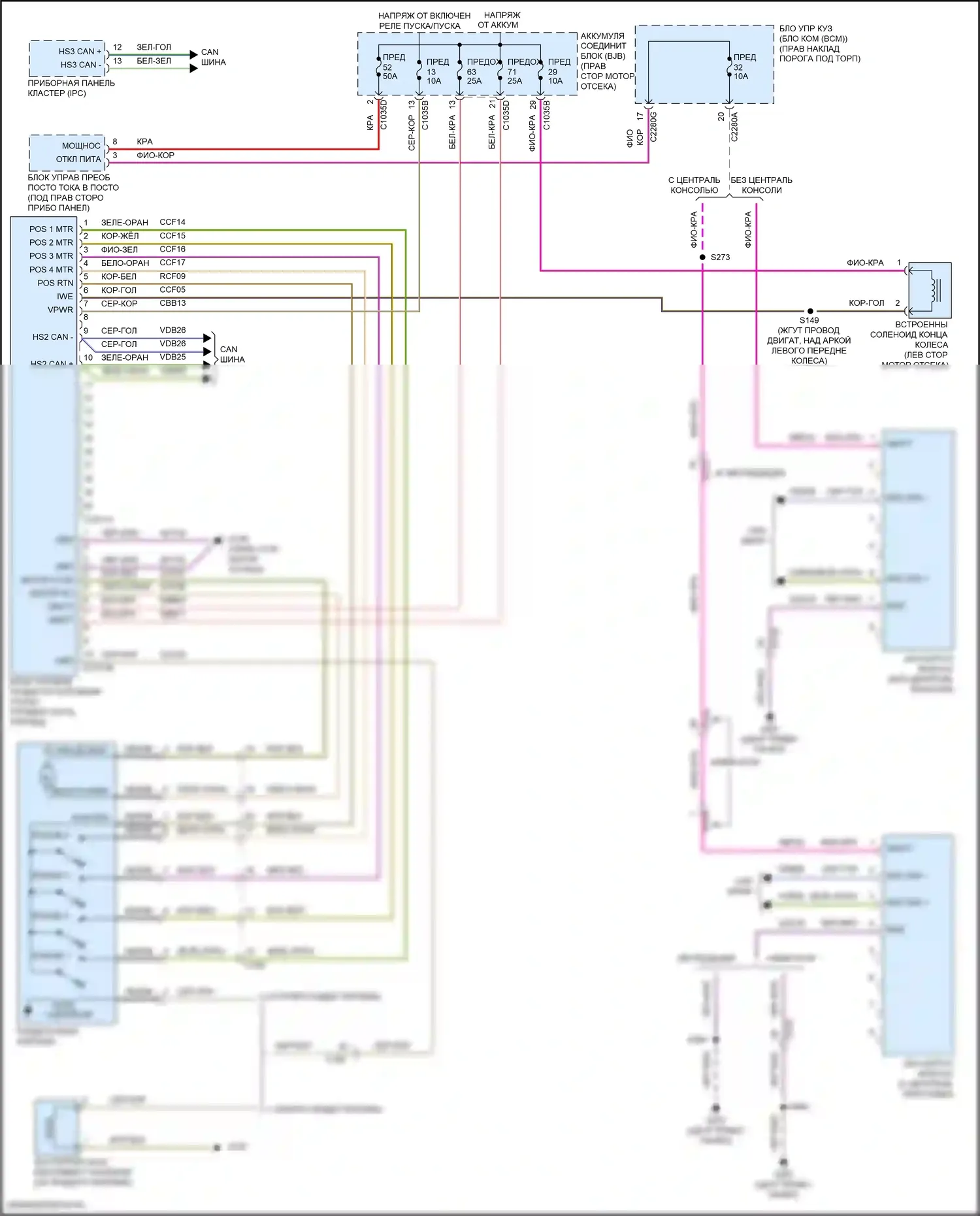 Navigator Lincoln IV (2017-2022): Электросхема 4wd 
