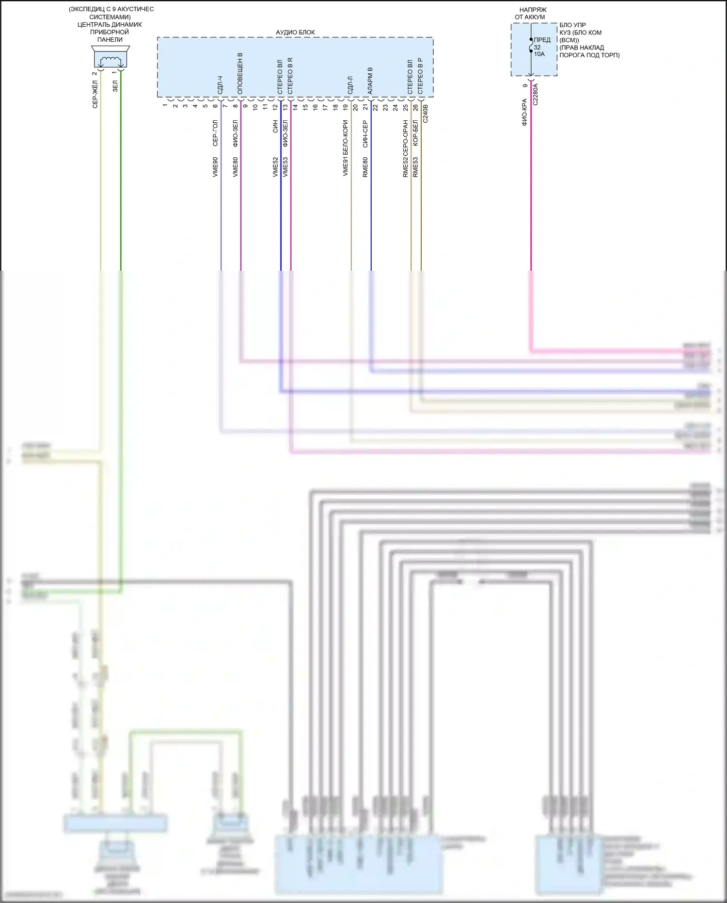 Navigator Lincoln IV (2017-2022): Электросхема радиосистемы, без сенсорного экрана (2 из 4) 
