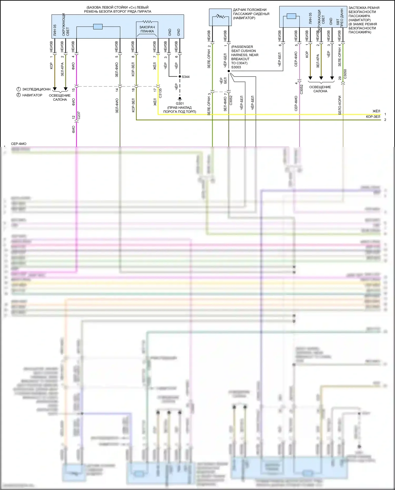 Navigator Lincoln IV (2017-2022): Электросхема подушек безопасности (4 из 5) 