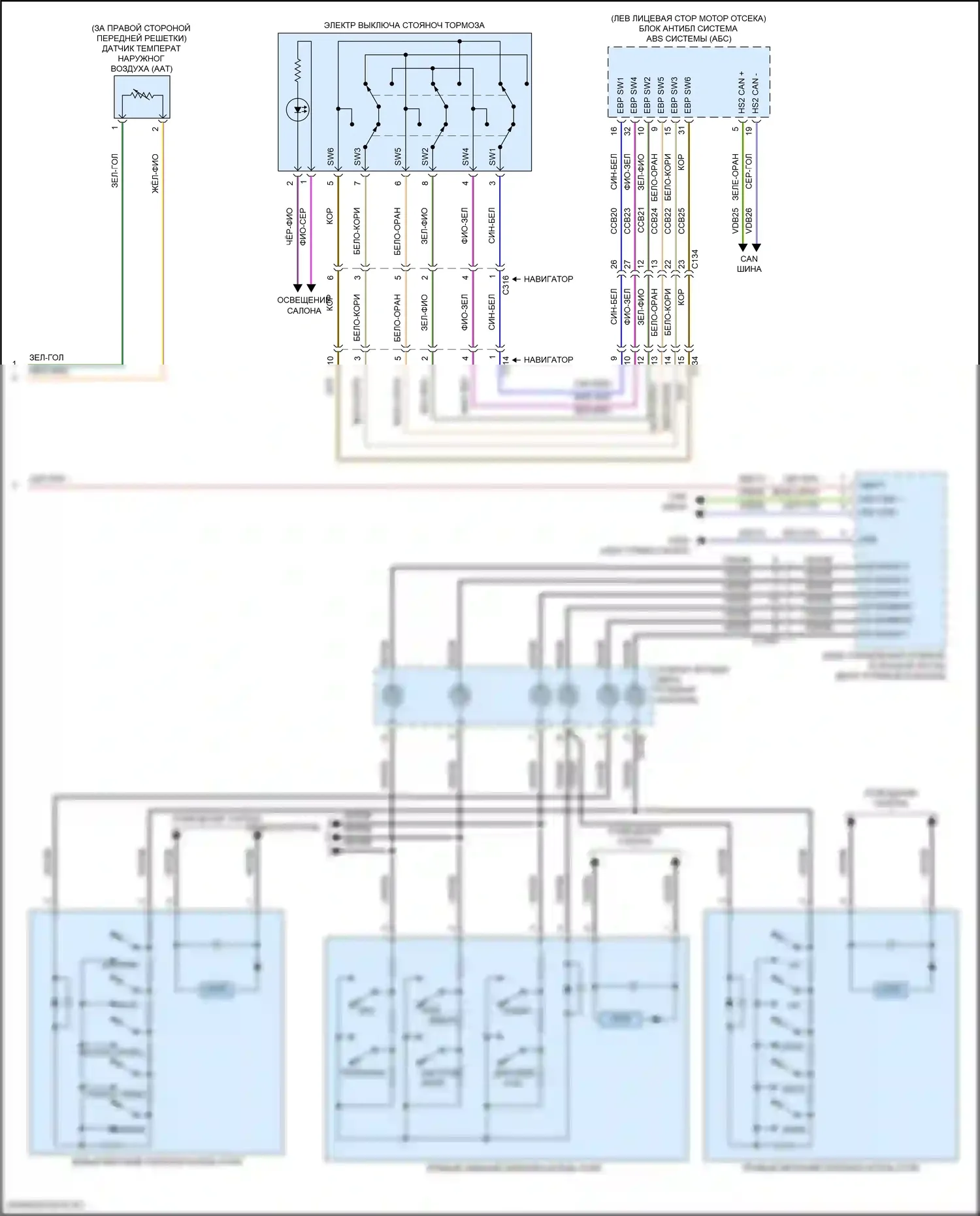 Navigator Lincoln IV (2017-2022): Электросхема приборной панели (3 из 3) 