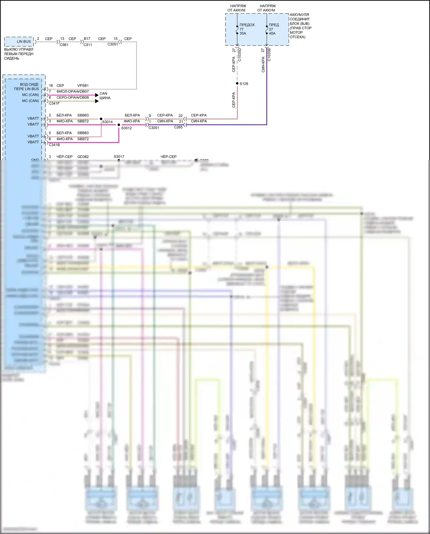 Navigator Lincoln IV (2017-2022): Передняя электросхема сидений климат-контроля 