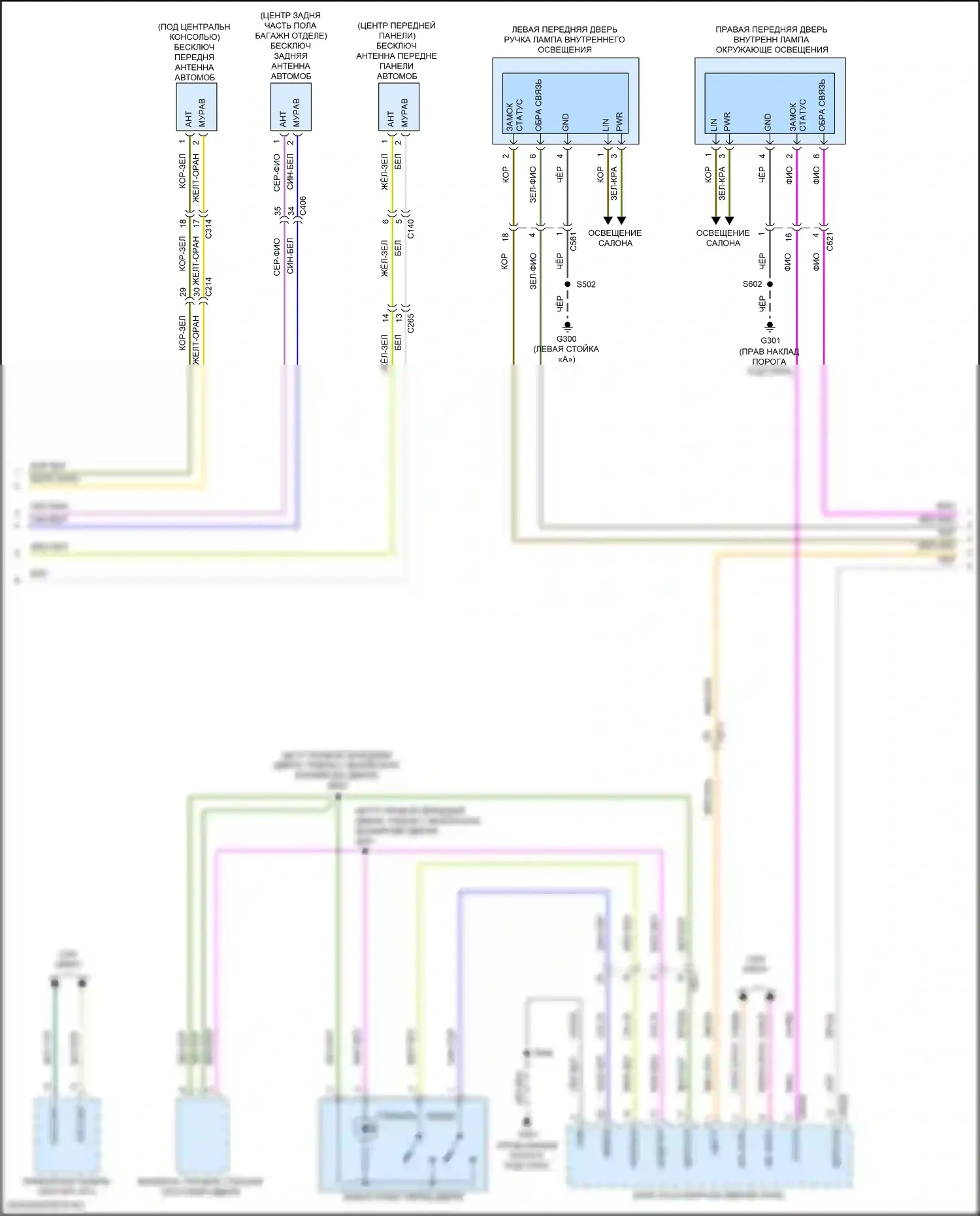 Navigator Lincoln IV (2017-2022): Электросхема защиты от взлома (2 из 6) 
