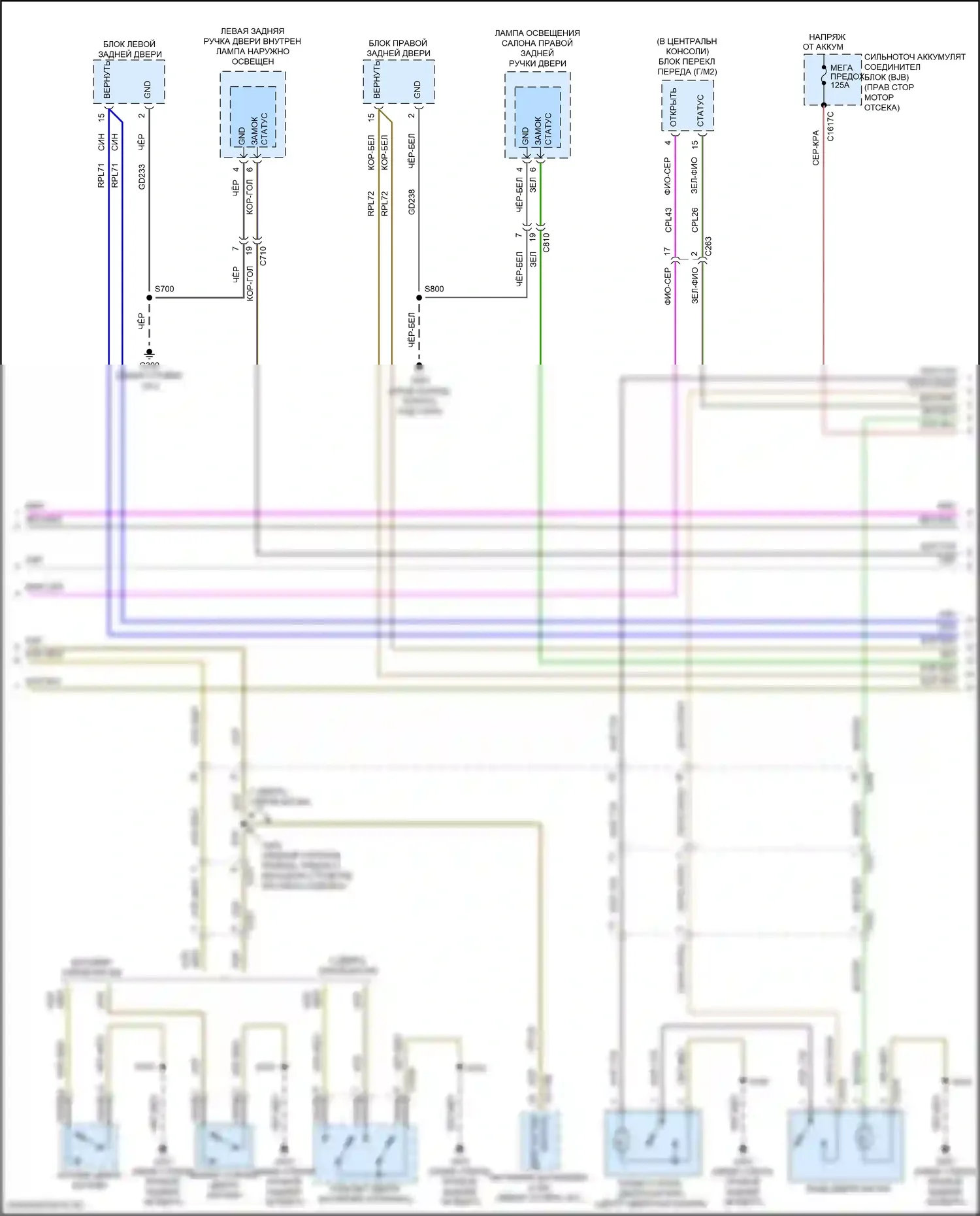 Navigator Lincoln IV (2017-2022): Электросхема защиты от взлома (5 из 6) 