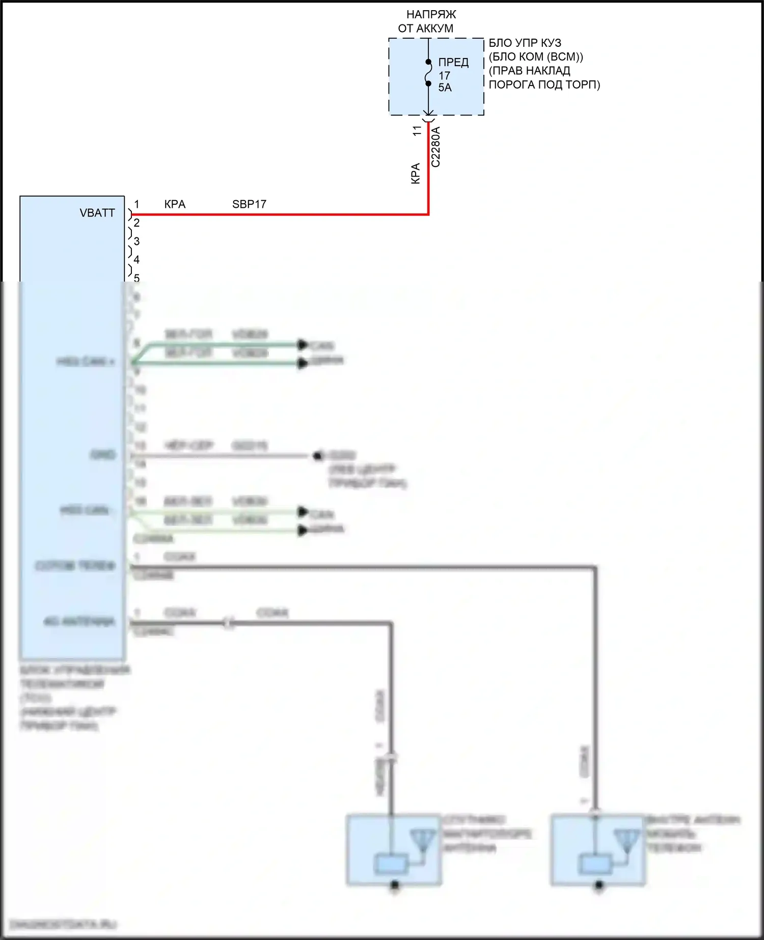 Navigator Lincoln IV (2017-2022): Электросхема начальника бригады 