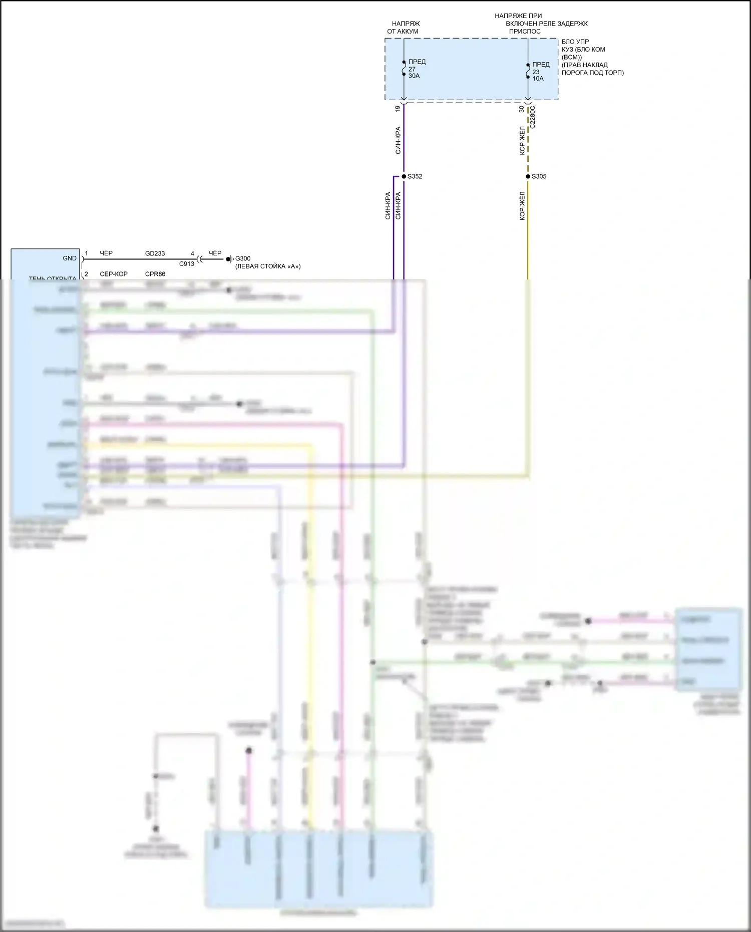 Navigator Lincoln IV (2017-2022): Электросхема складной крыши/люка 