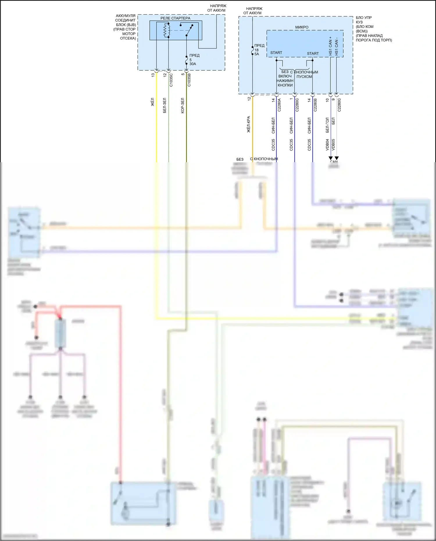 Navigator Lincoln IV (2017-2022): Электросхема стартера 