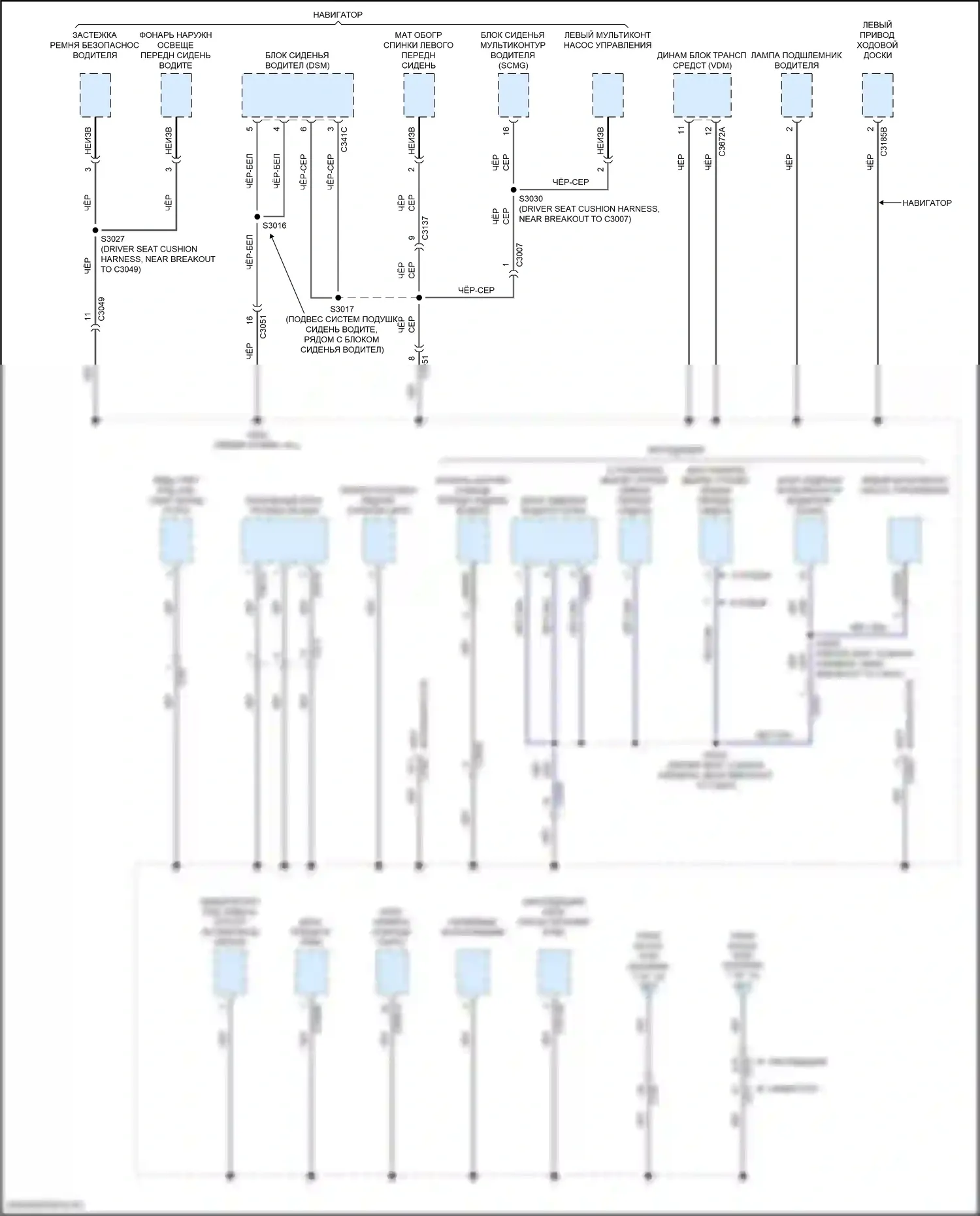Navigator Lincoln IV (2017-2022): Электросхема распределения массы (6 из 10) 
