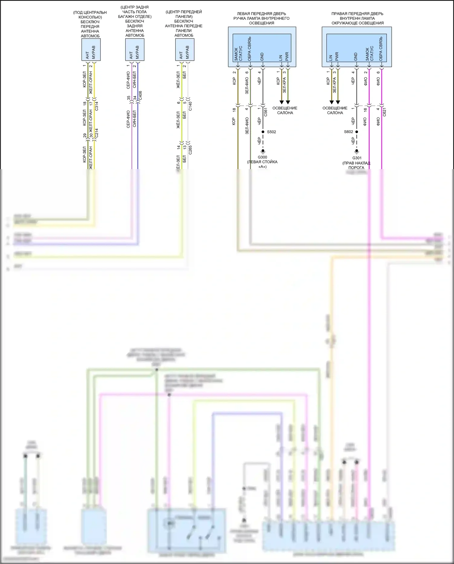 Navigator Lincoln IV (2017-2022): Электросхема центрального замка (2 из 6) 