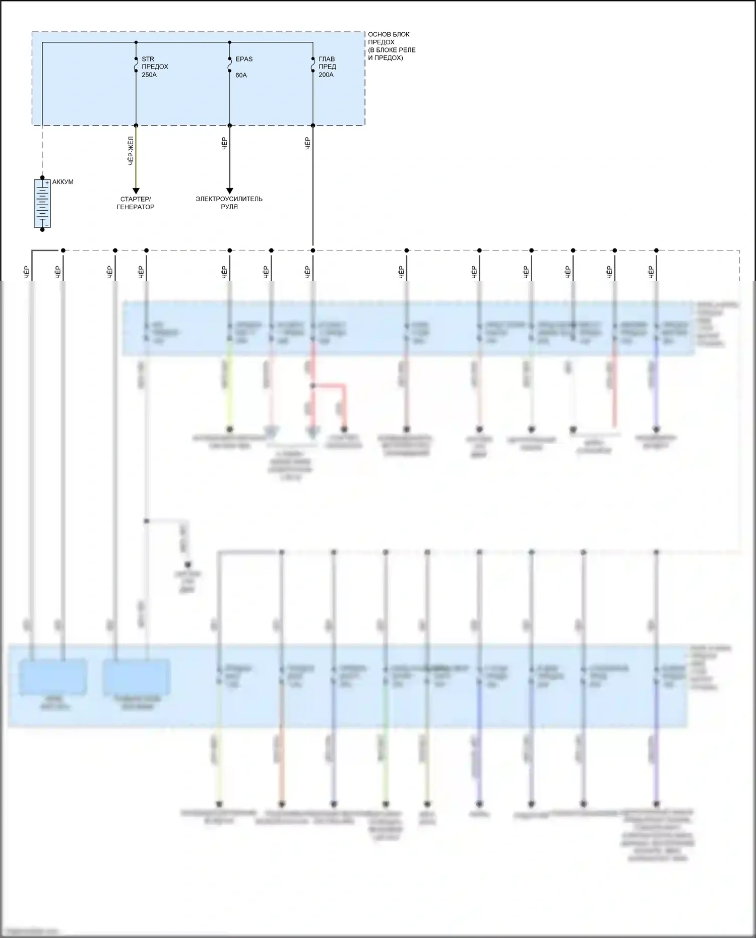 2 Mazda II рестайлинг (2010-2014): Электросхема блока предохранителей реле (1 из 2) 
