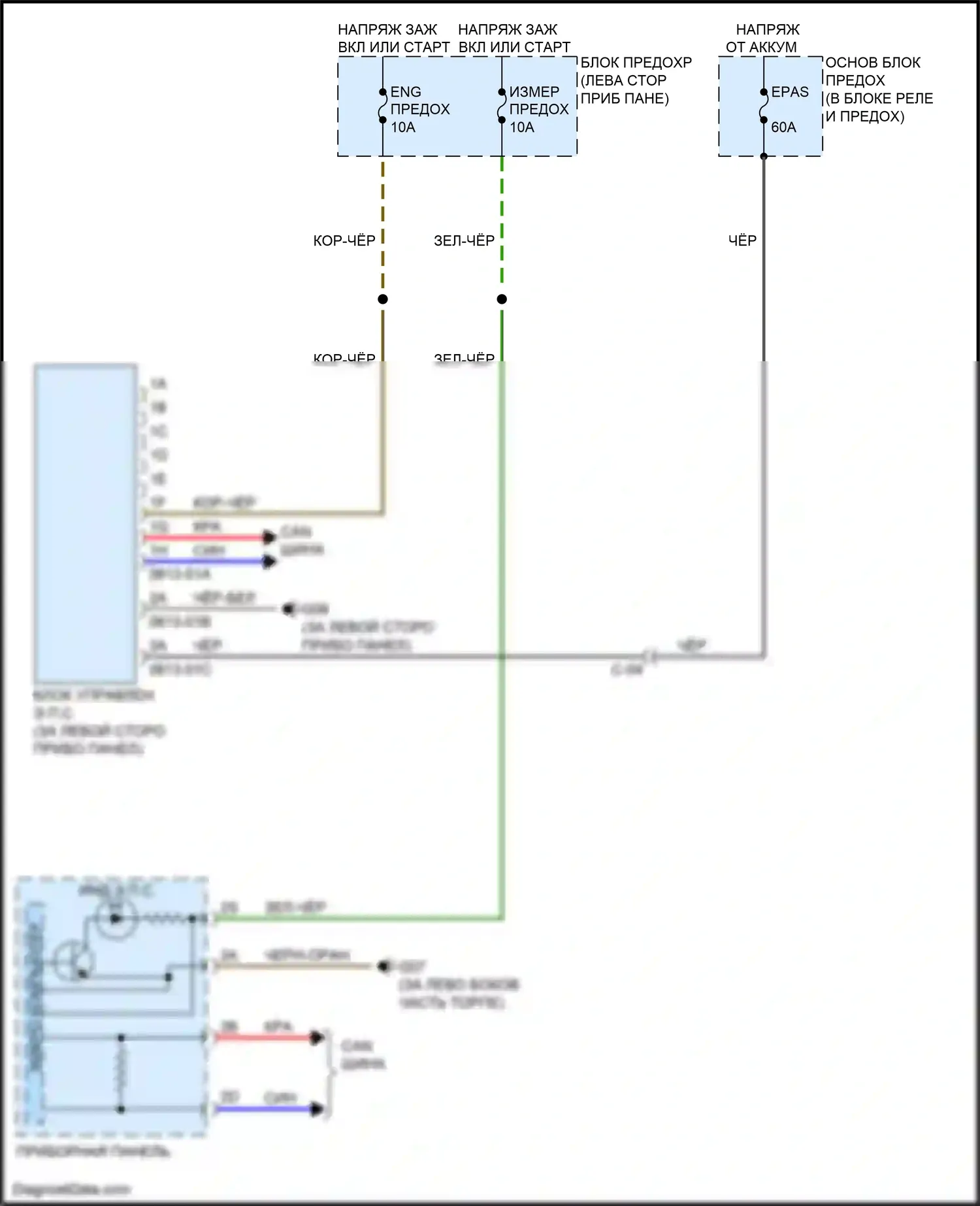 2 Mazda II рестайлинг (2010-2014): Электросхема электроусилителя руля 