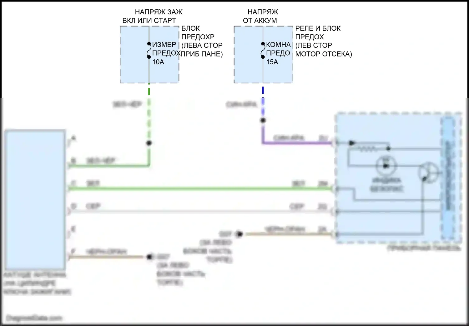 2 Mazda II рестайлинг (2010-2014): Электросхема иммобилайзера 