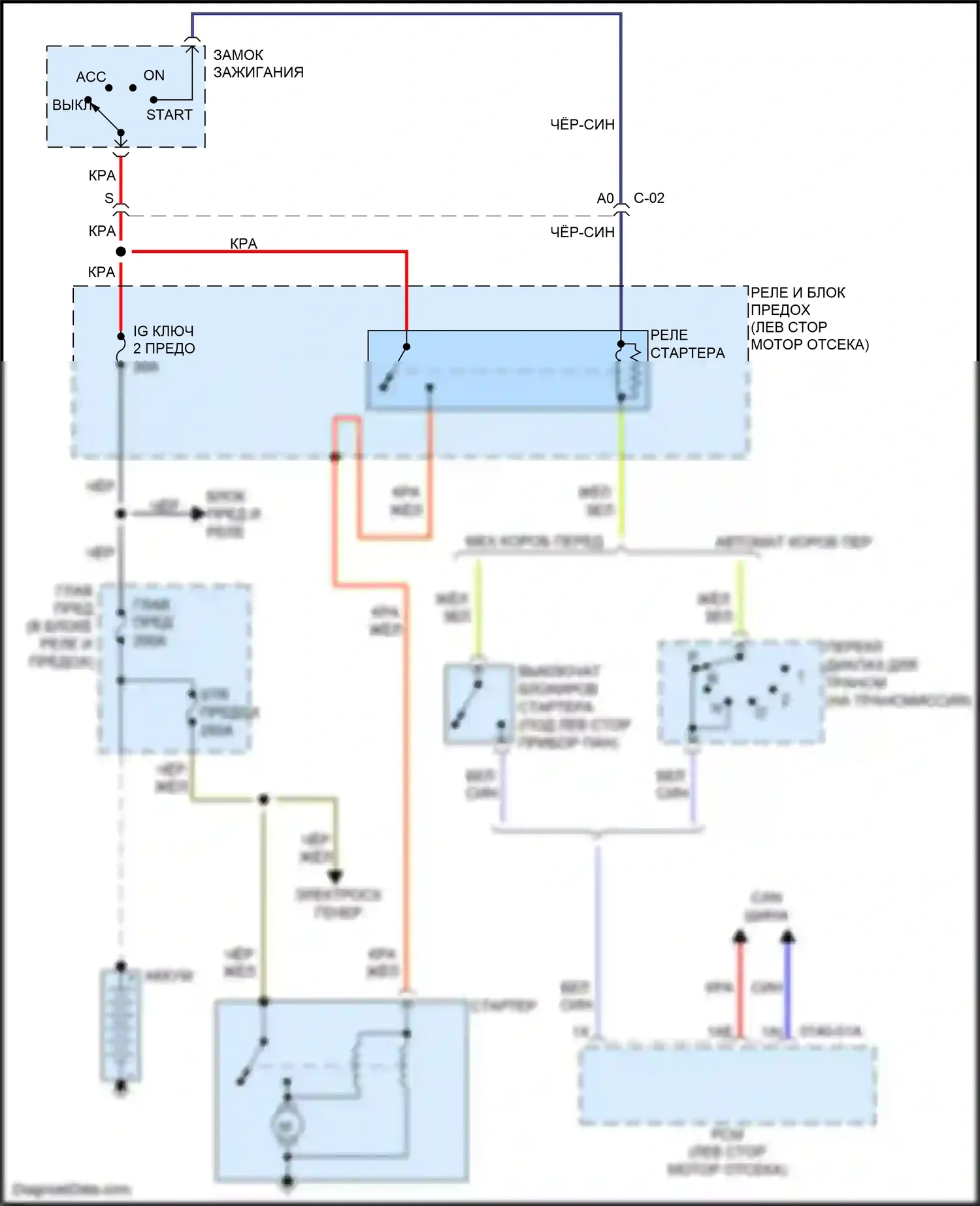 2 Mazda II рестайлинг (2010-2014): Электросхема стартера 