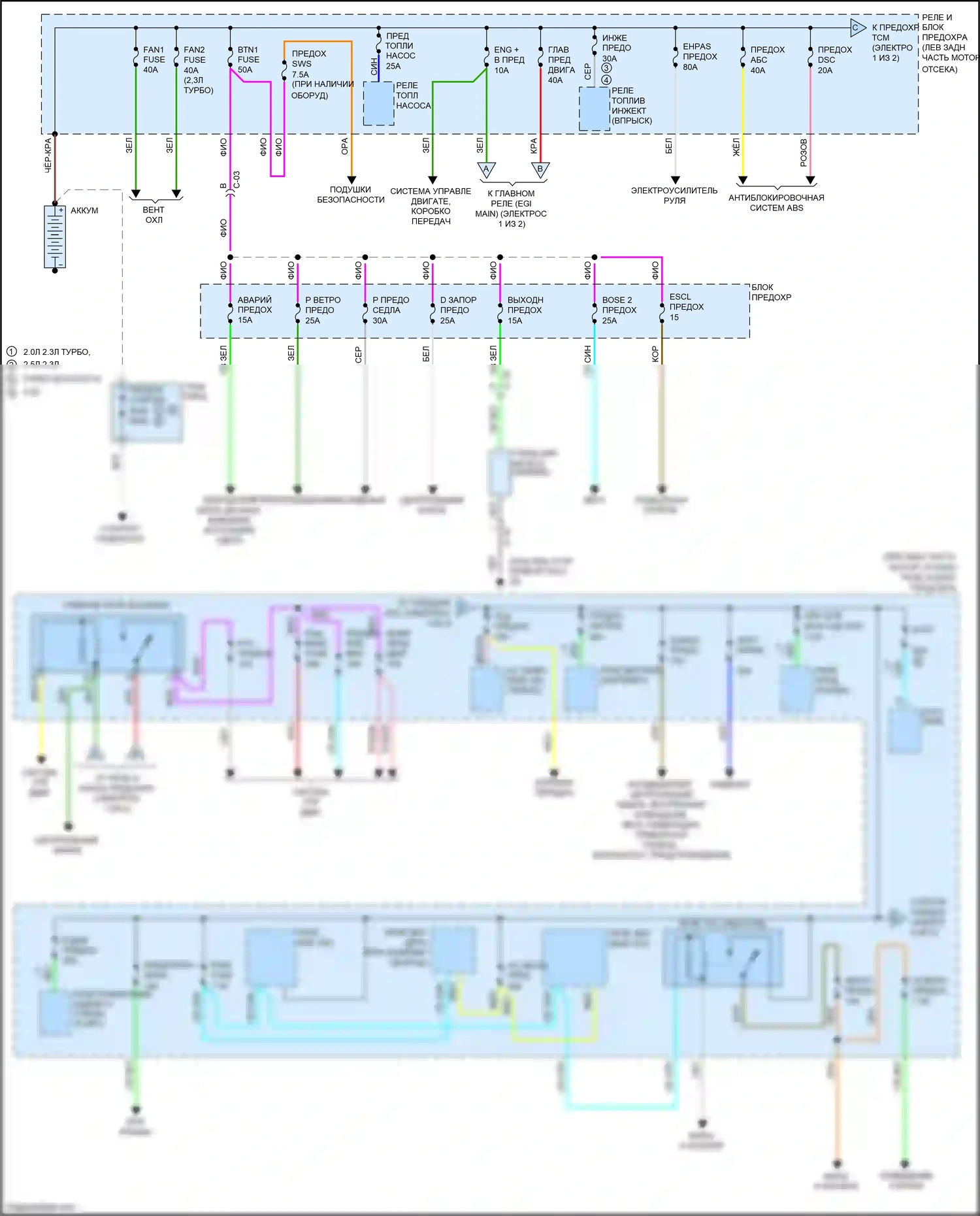 3 MPS Mazda II рестайлинг (2011-2013): Электросхема блока предохранителей реле, с усовершенствованной системой бесключевого ввода и запуска (1 из 2) 