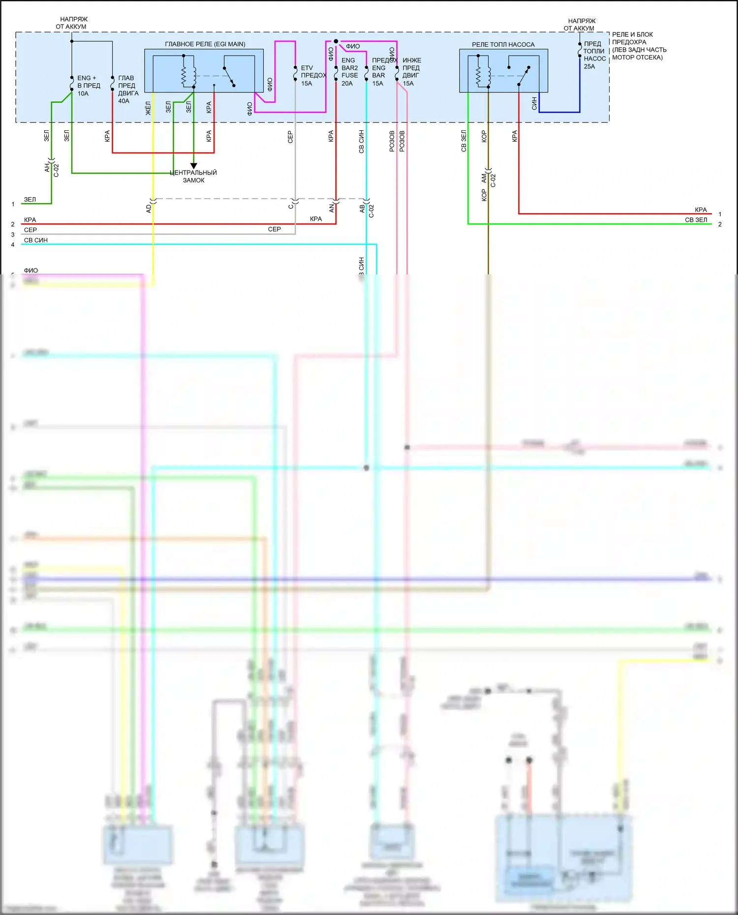 3 MPS Mazda II рестайлинг (2011-2013): Электросхема двигателя 2.0l (2 из 4) 