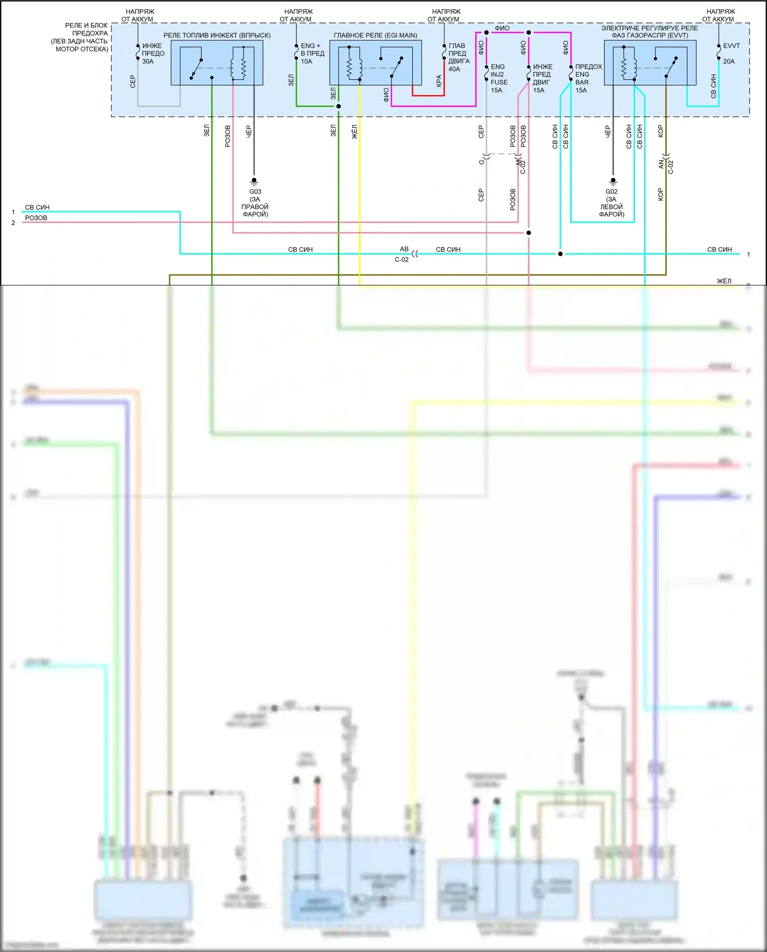 3 MPS Mazda II рестайлинг (2011-2013): Электросхема двигателя 2.0l skyactiv (3 из 5) 