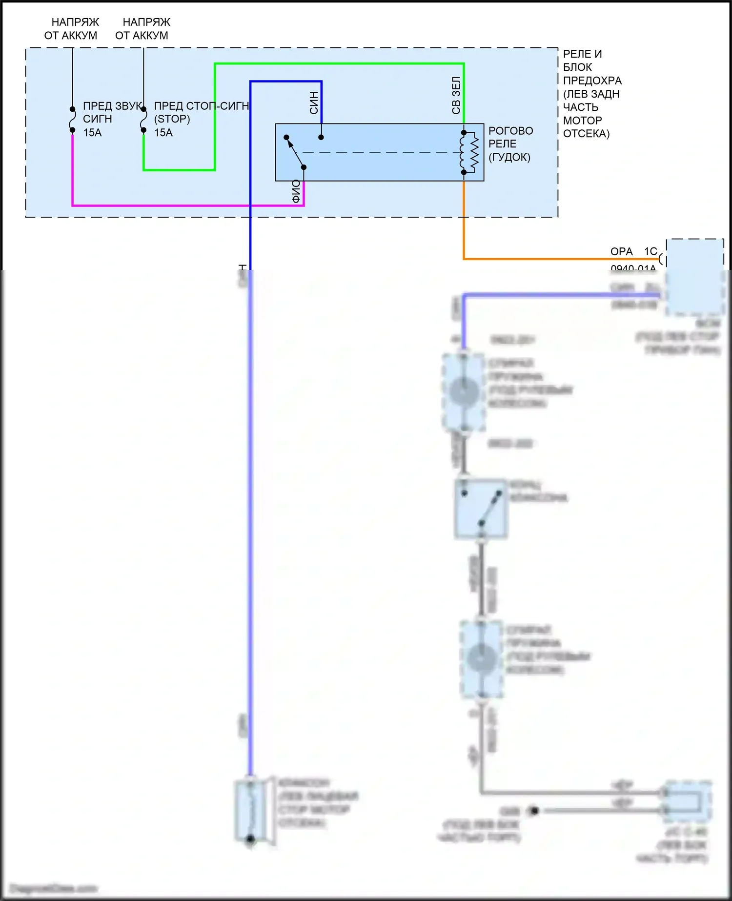 3 MPS Mazda II рестайлинг (2011-2013): Электросхема клаксона 