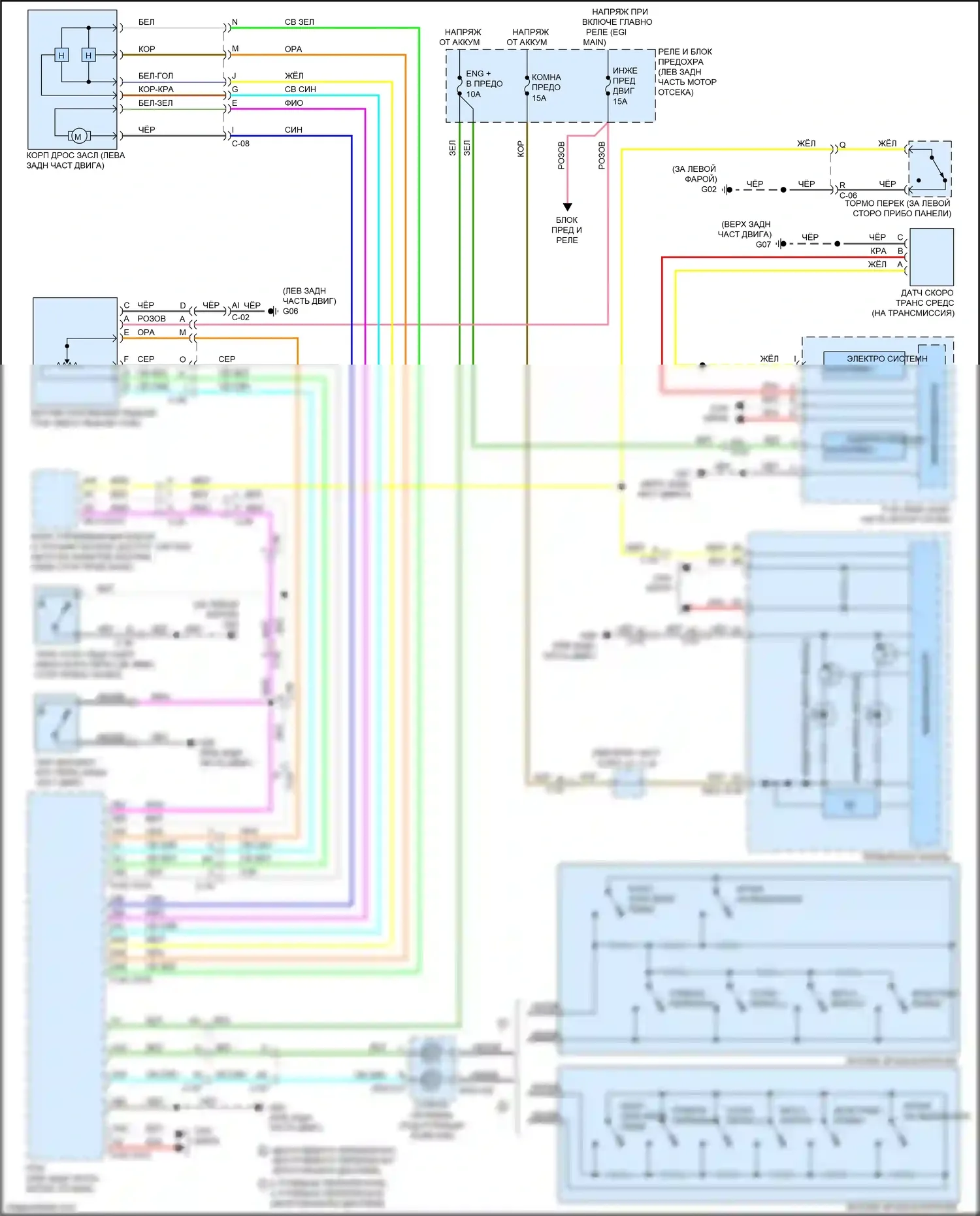 3 MPS Mazda II рестайлинг (2011-2013): 2.5l, электросхема круиз-контроля 