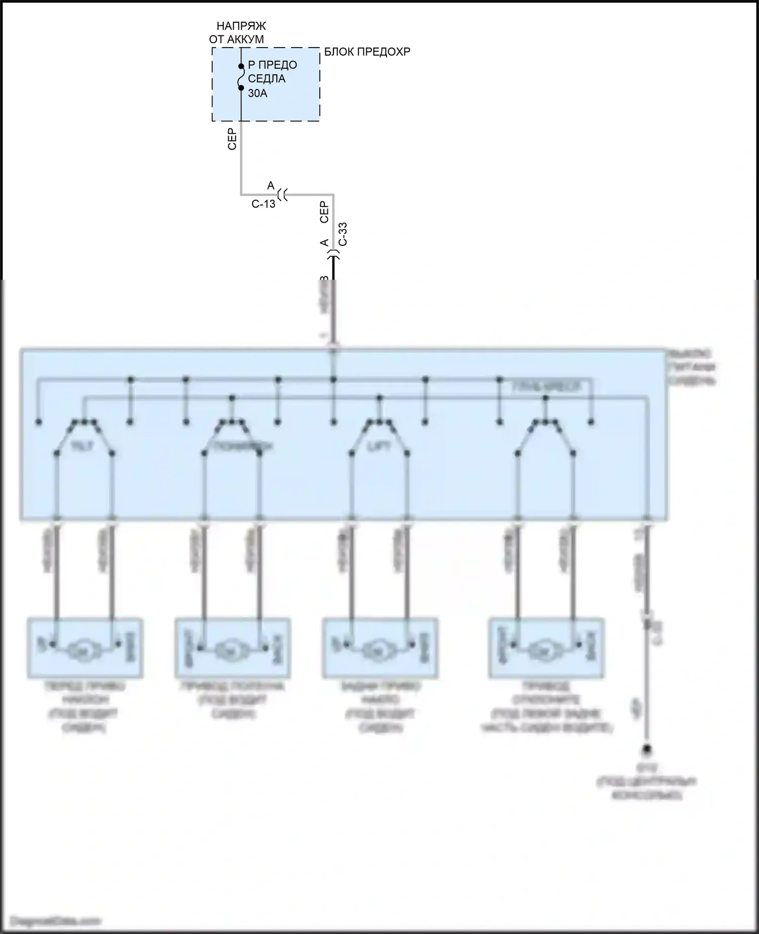 3 MPS Mazda II рестайлинг (2011-2013): Электросхема сидений 